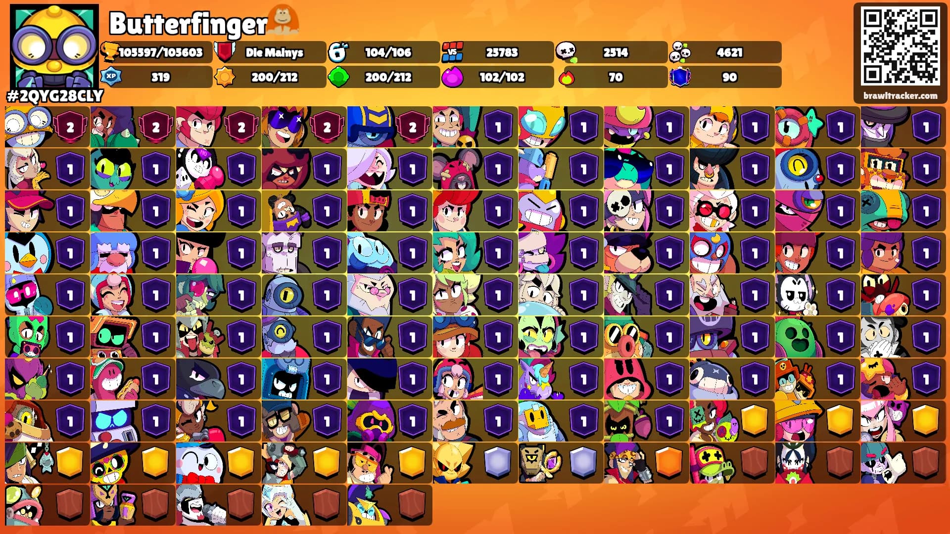 Butterfinger🦧's Ranks