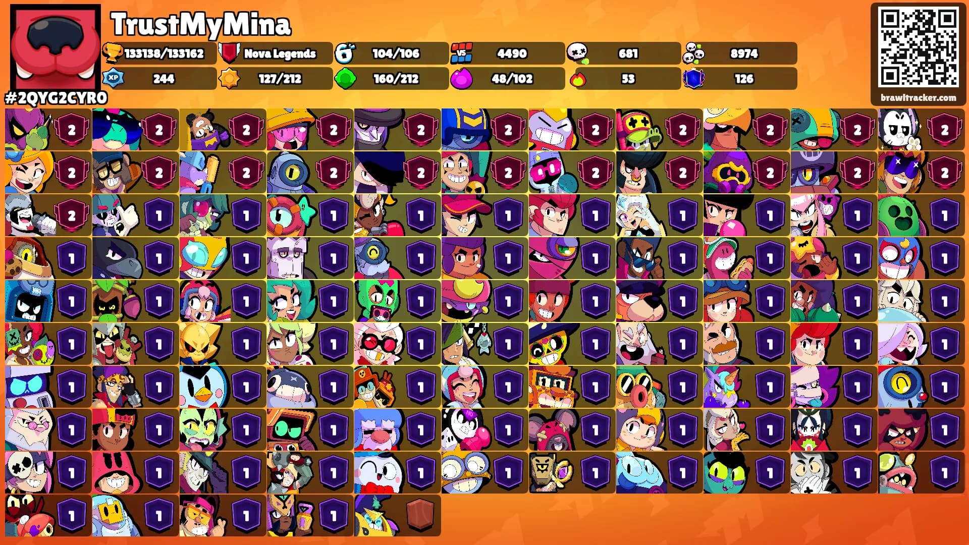 TrustMyMina's Ranks