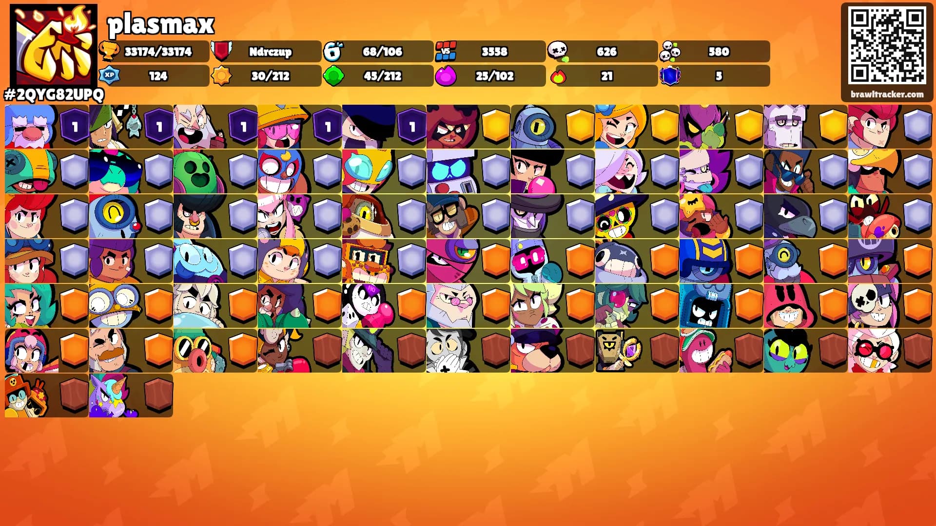plasmax's Ranks