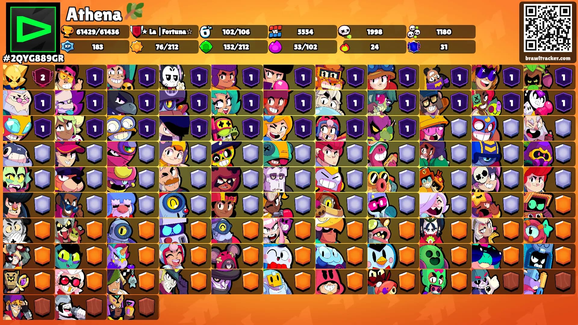 Athena 🫒's Ranks