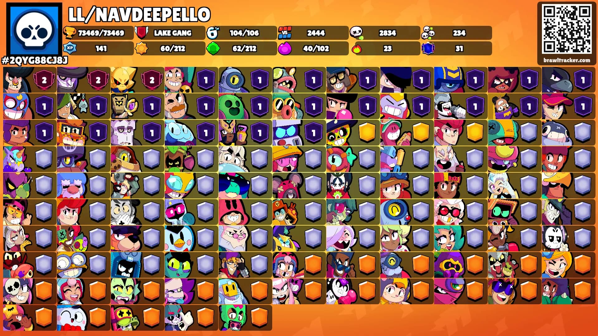 LL/NAVDEEPELLO's Ranks