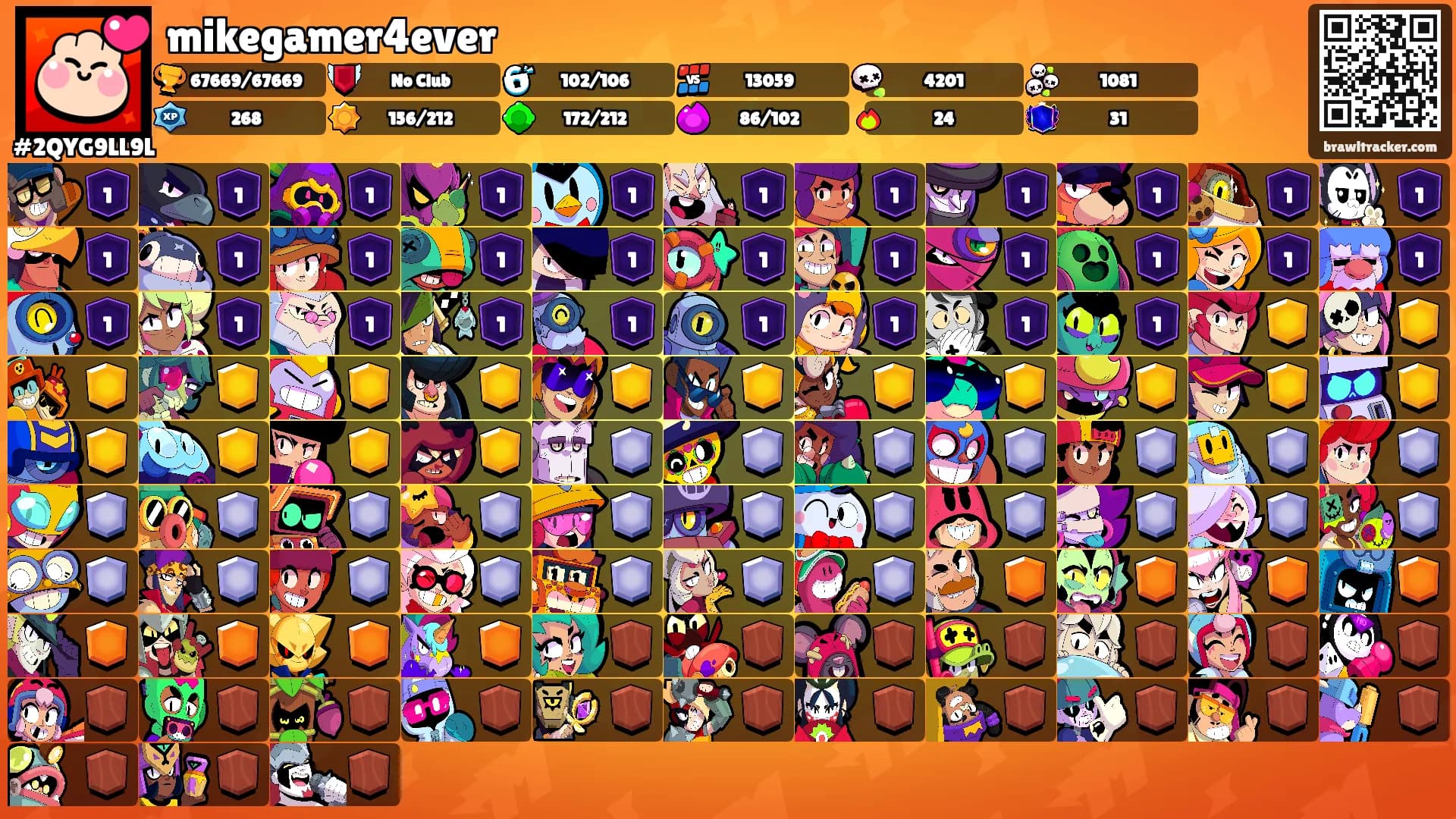 mikegamer4ever's Ranks