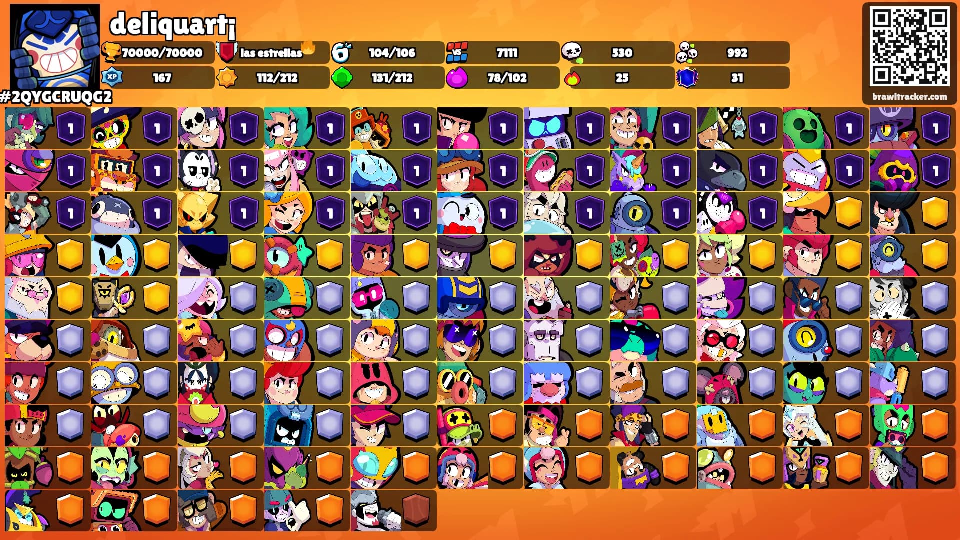 deliquart¡'s Ranks