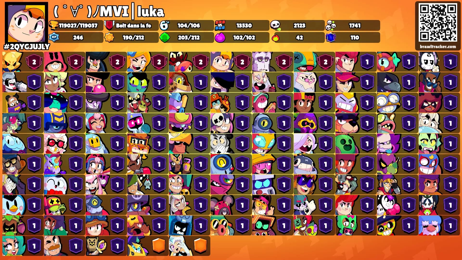 ( ﾟ∀ﾟ)ﾉMVI|luka's Ranks