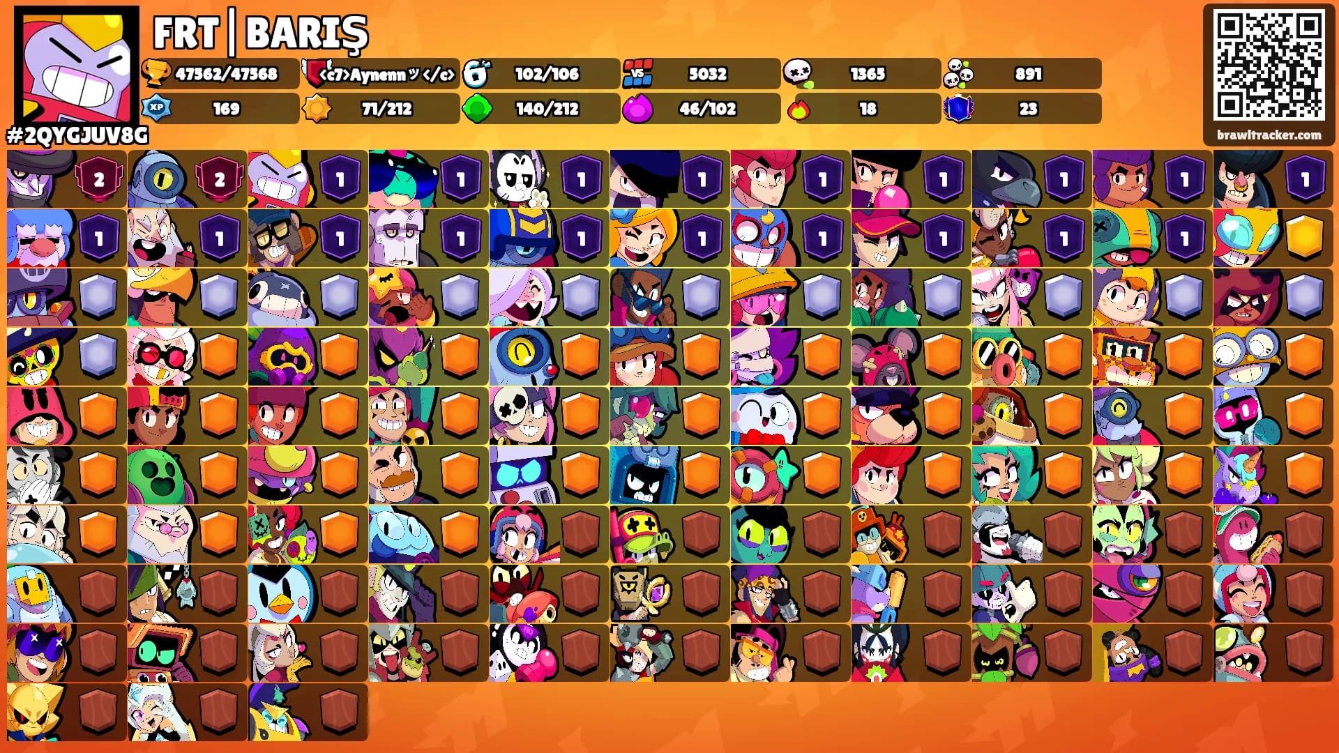 FRT|BARIŞ's Ranks