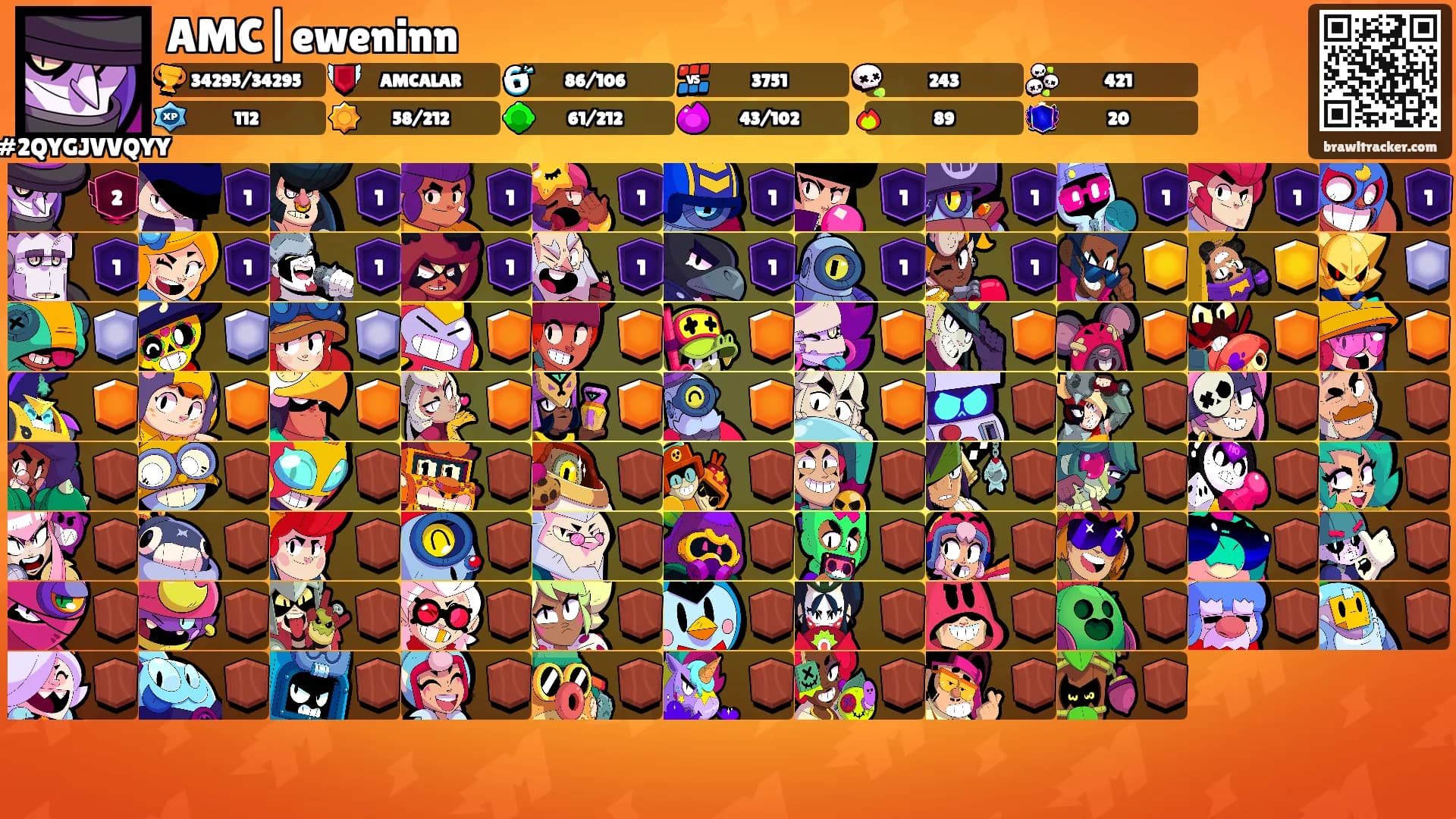 AMC|eweninn's Ranks