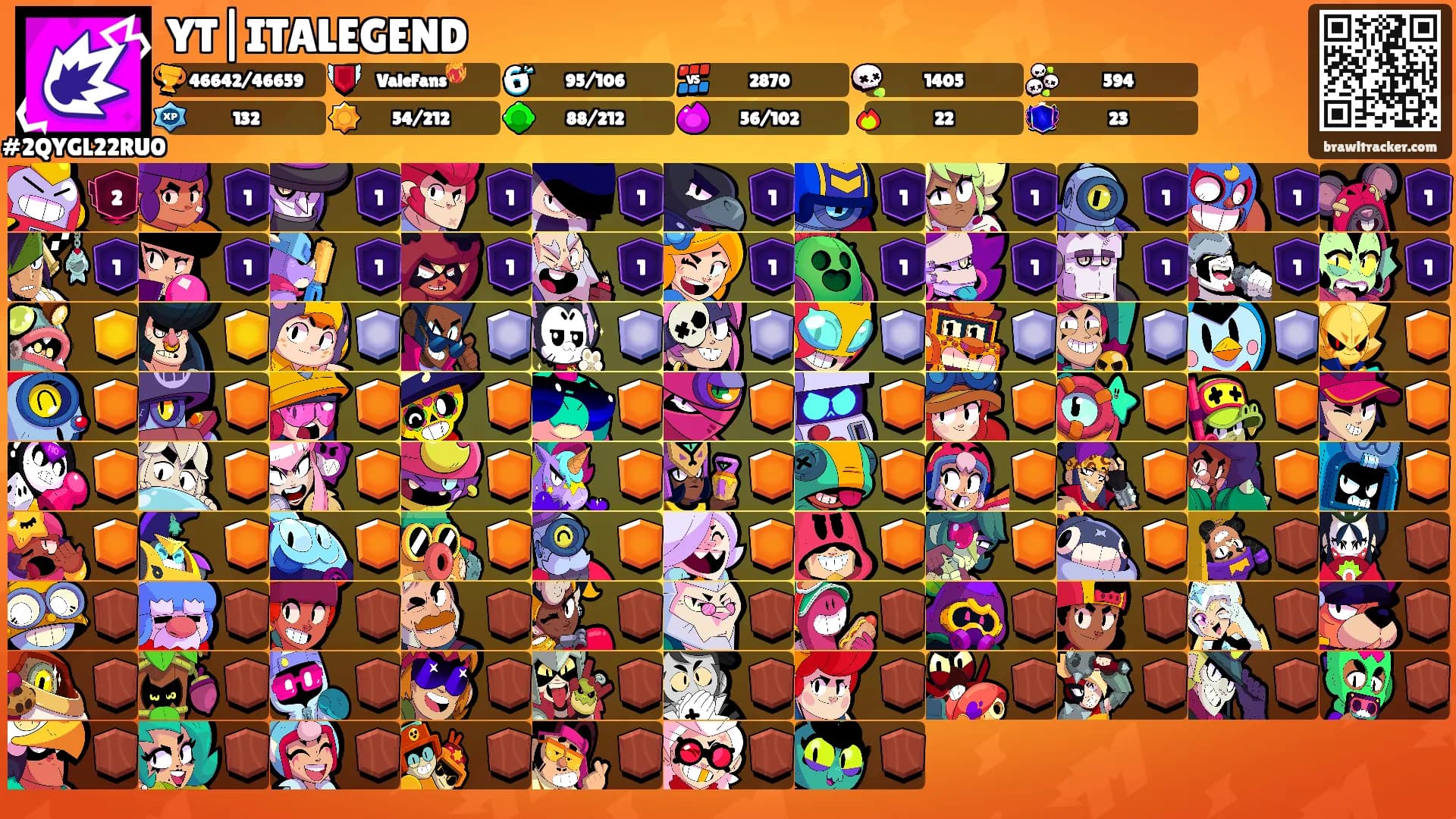 YT|ITALEGEND's Ranks
