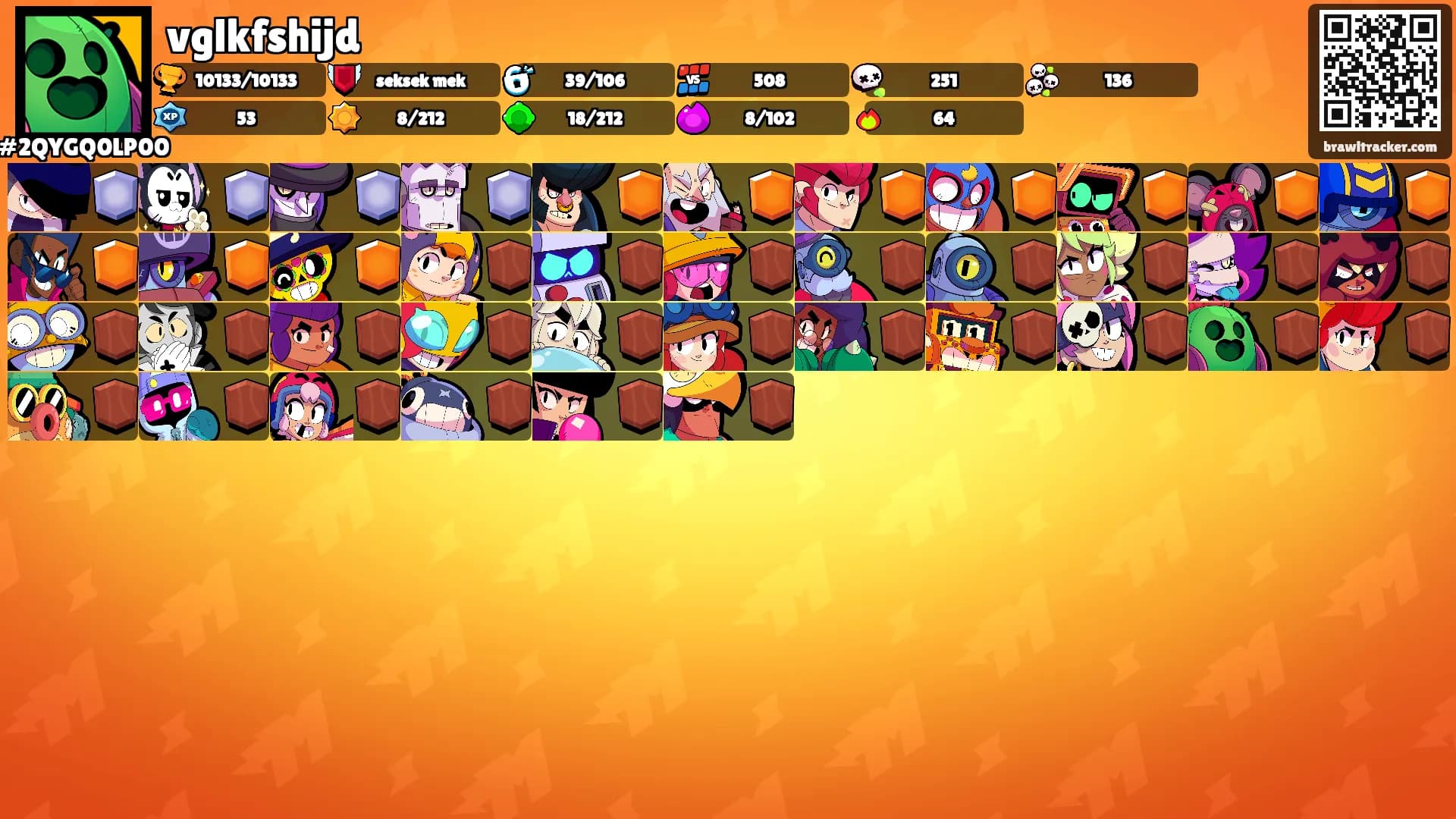 vglkfshijd's Ranks
