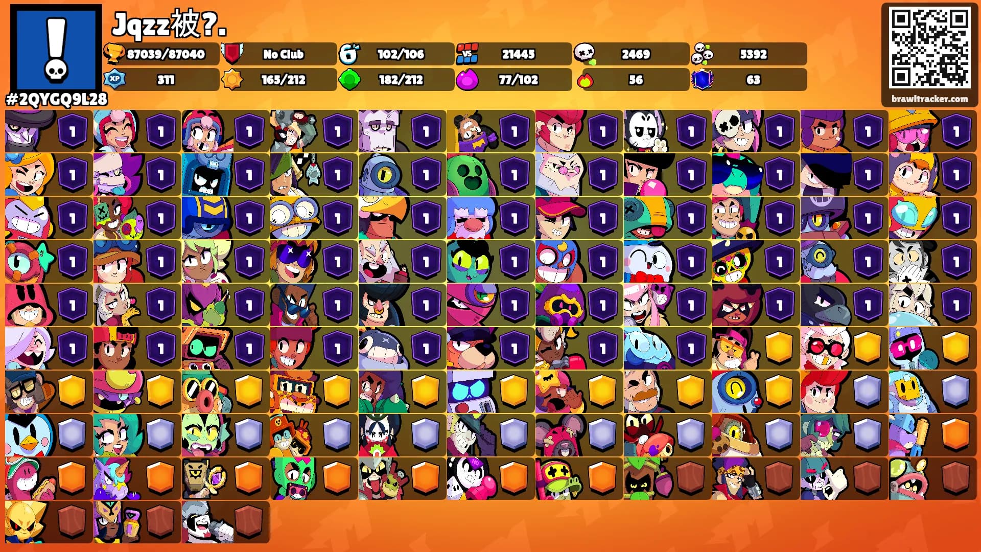 Jqzz被?.'s Ranks