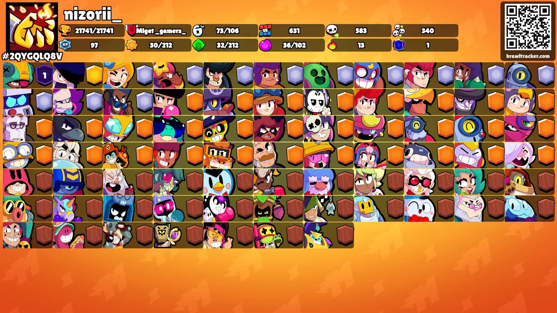 nizorii_'s Ranks
