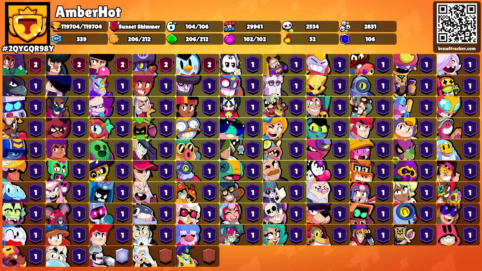 AmberHot's Ranks