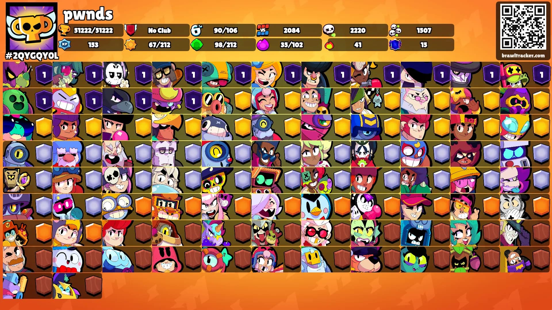 pwnds's Ranks