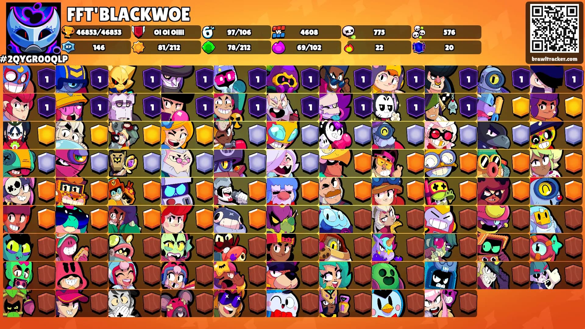 FFT'BLACKWOE's Ranks