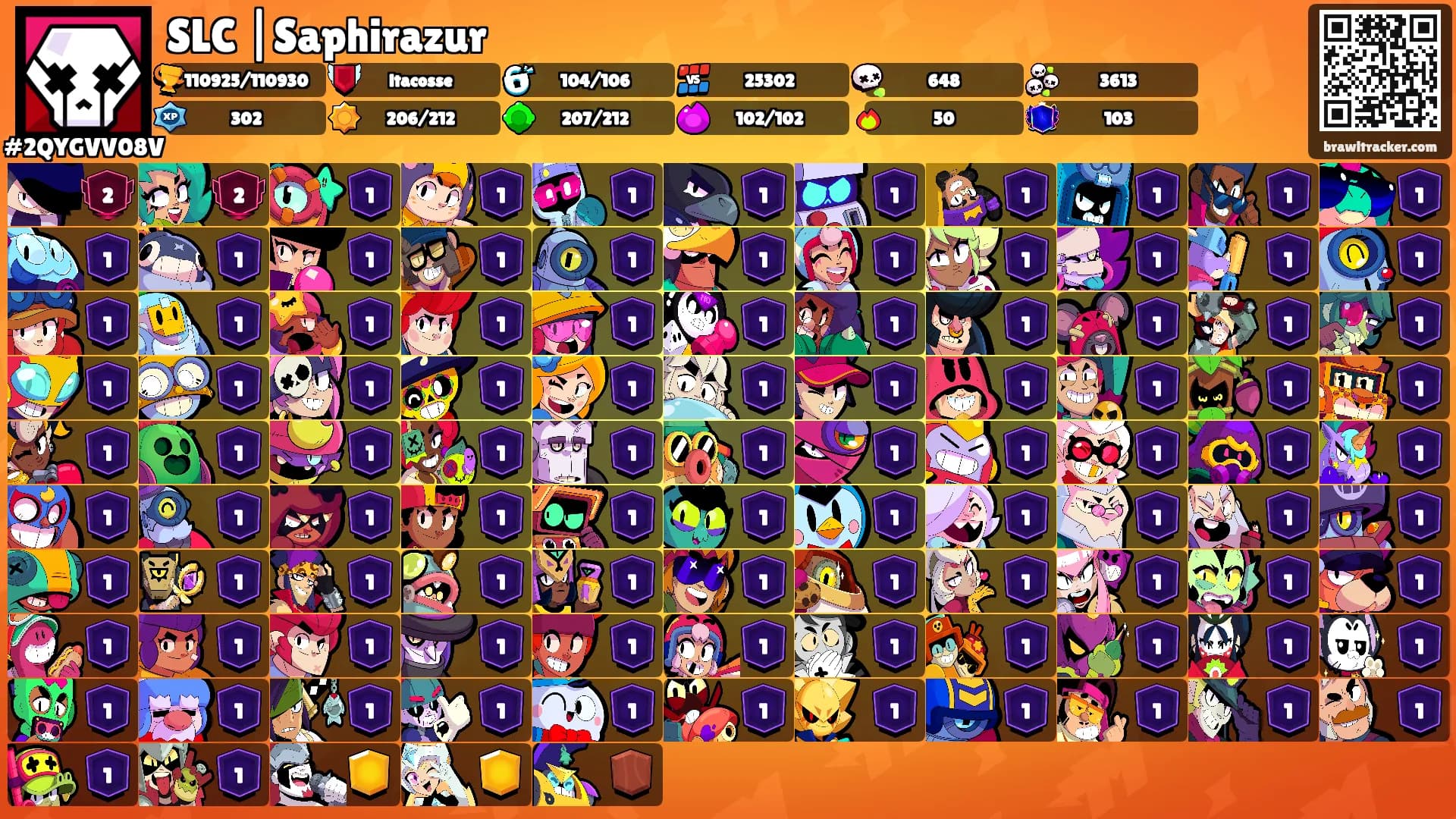 SLC |Saphirazur's Ranks