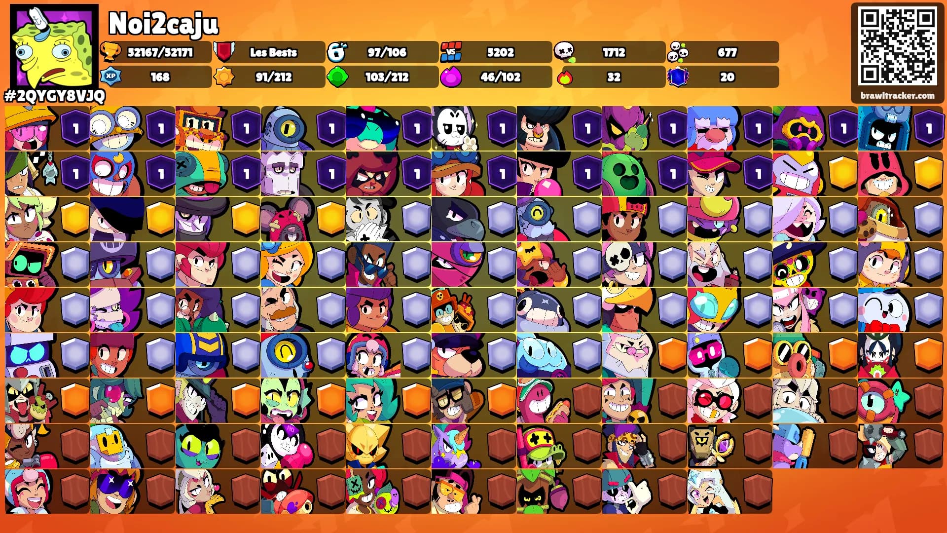 Noi2caju's Ranks