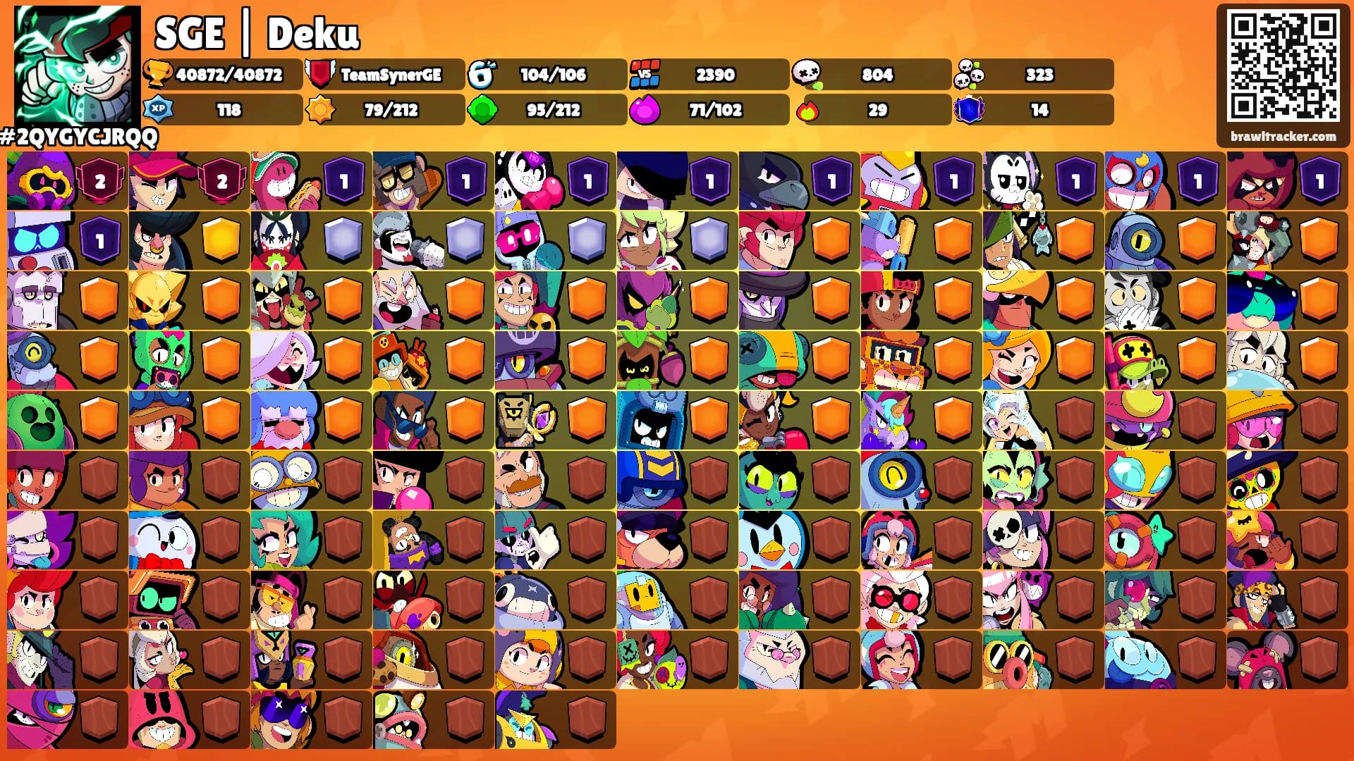 SGE | Deku's Ranks