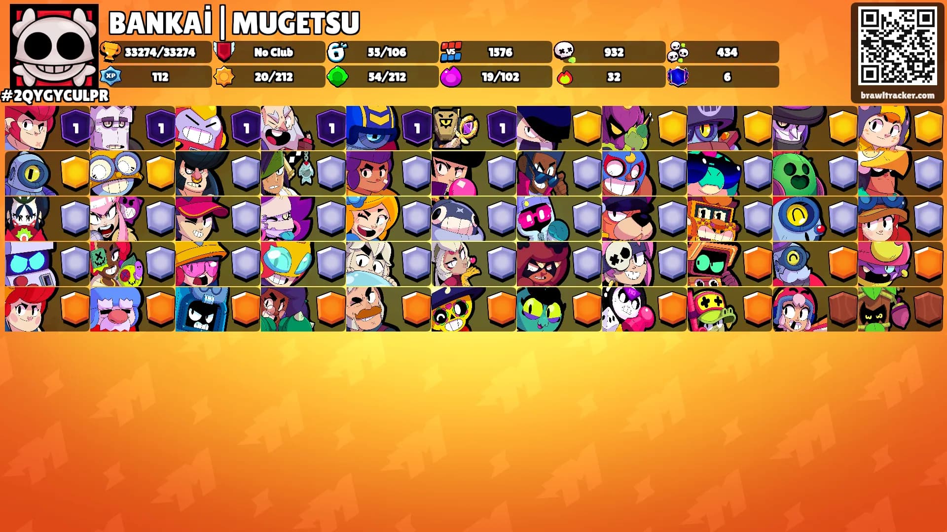 BANKAİ|MUGETSU's Ranks