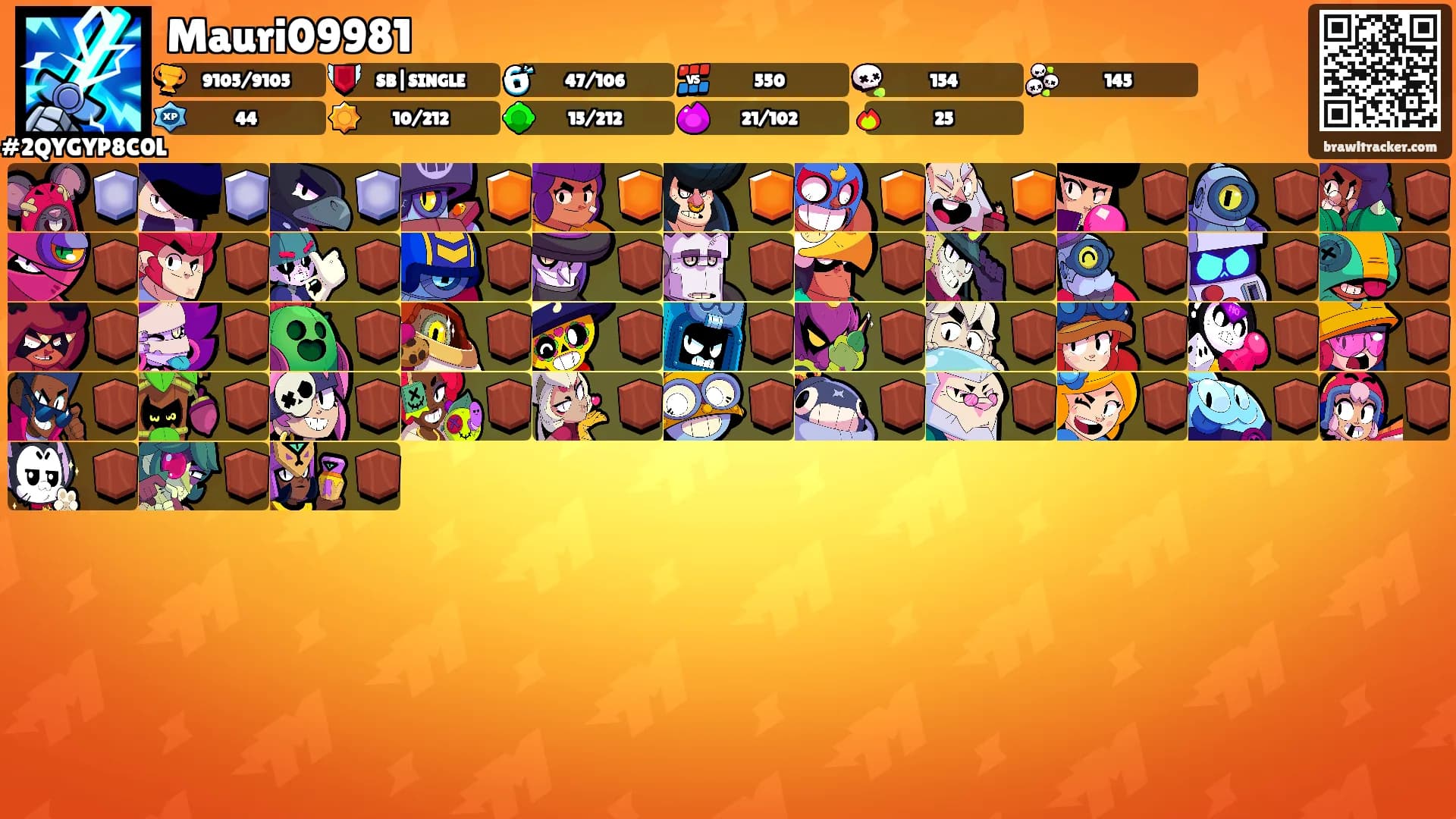 Mauri09981's Ranks