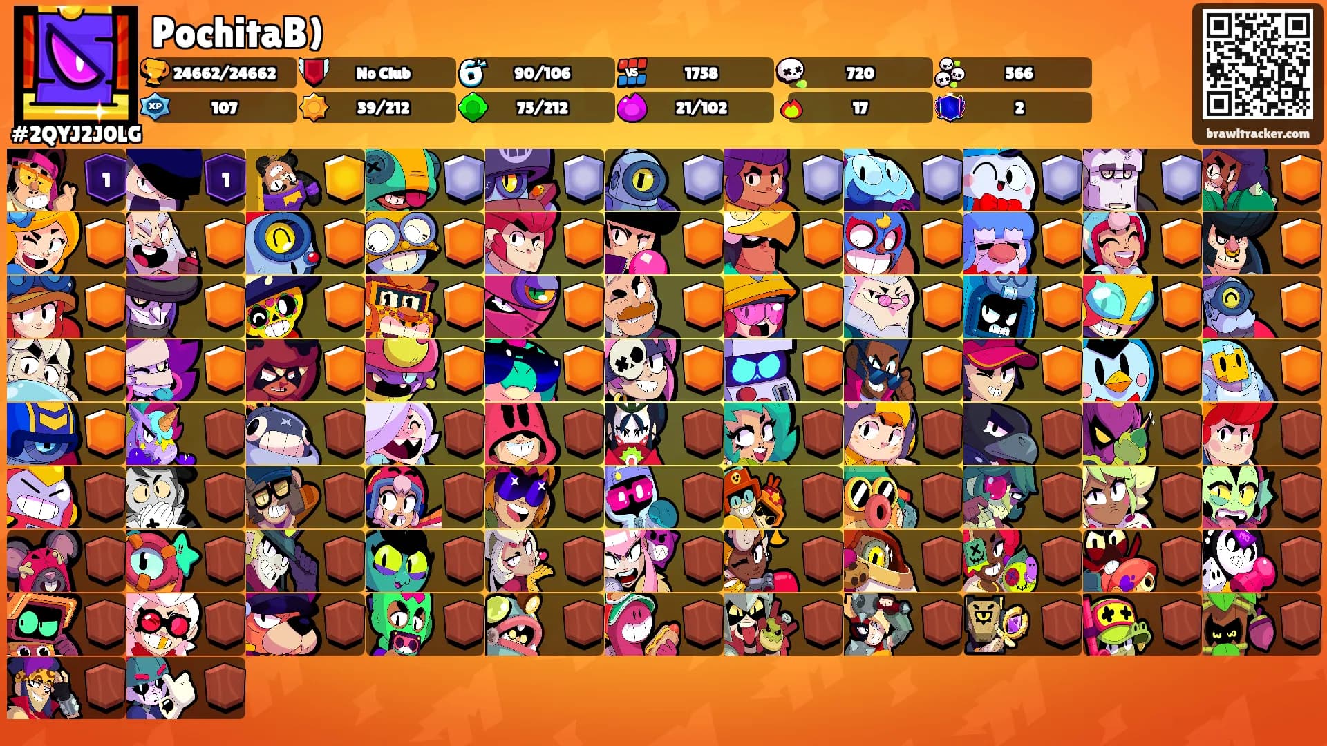 PochitaB)'s Ranks