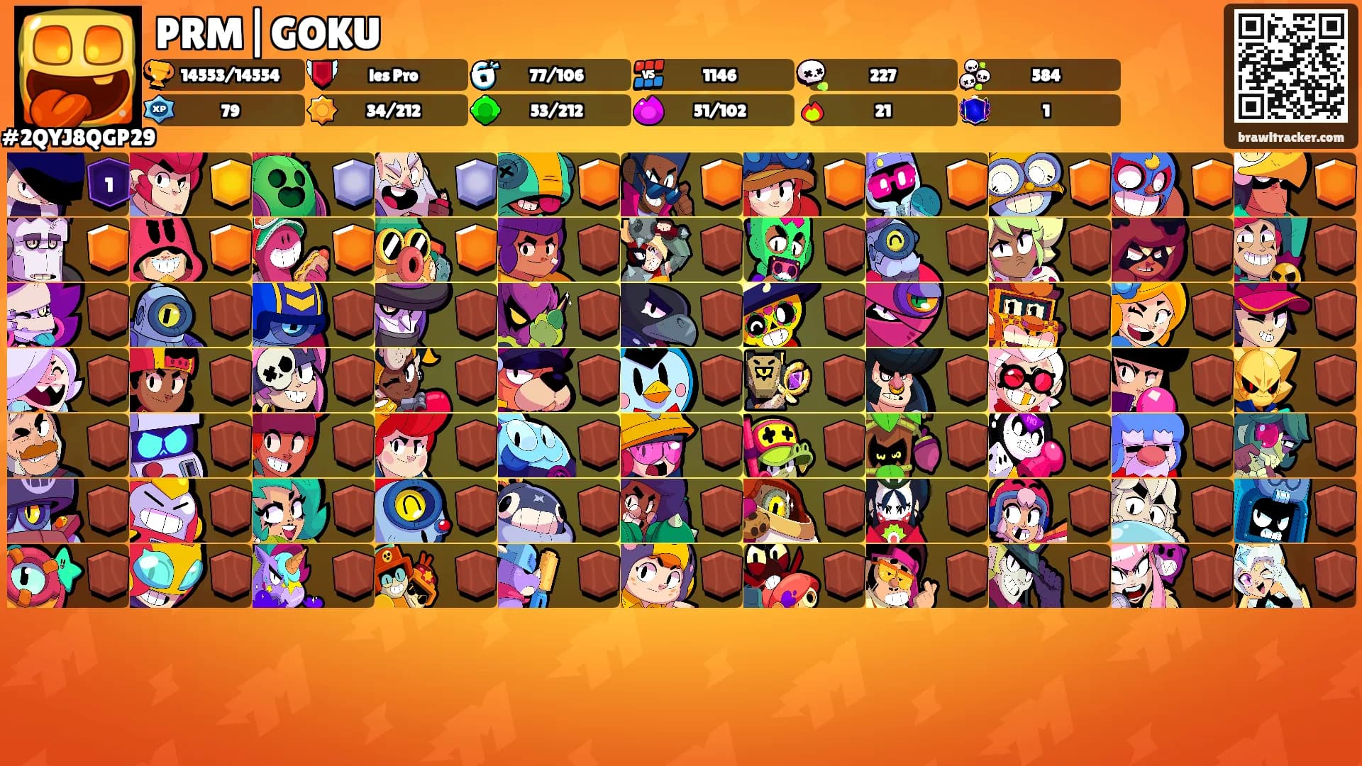 PRM|GOKU's Ranks