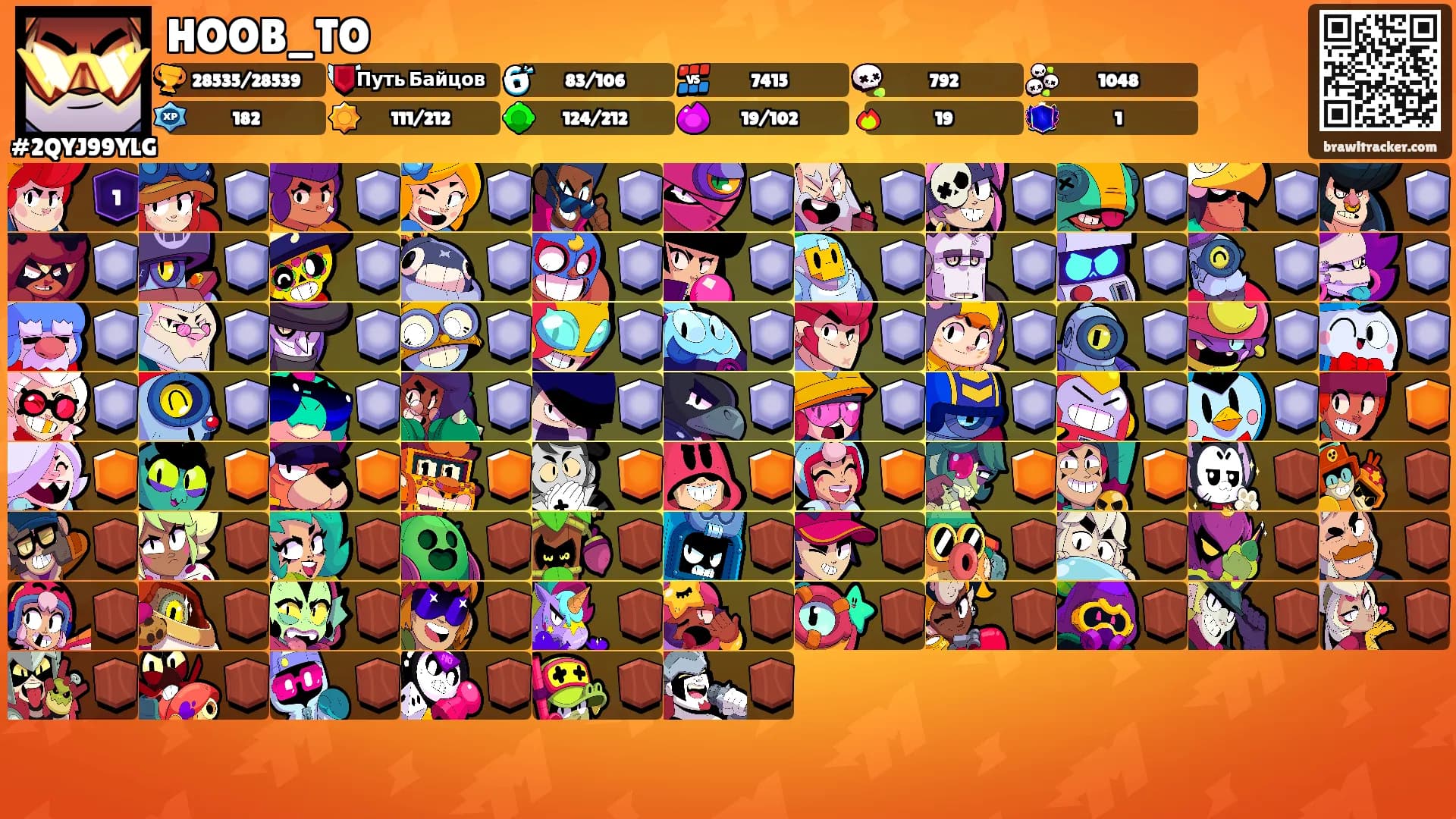 HOOB_TO's Ranks