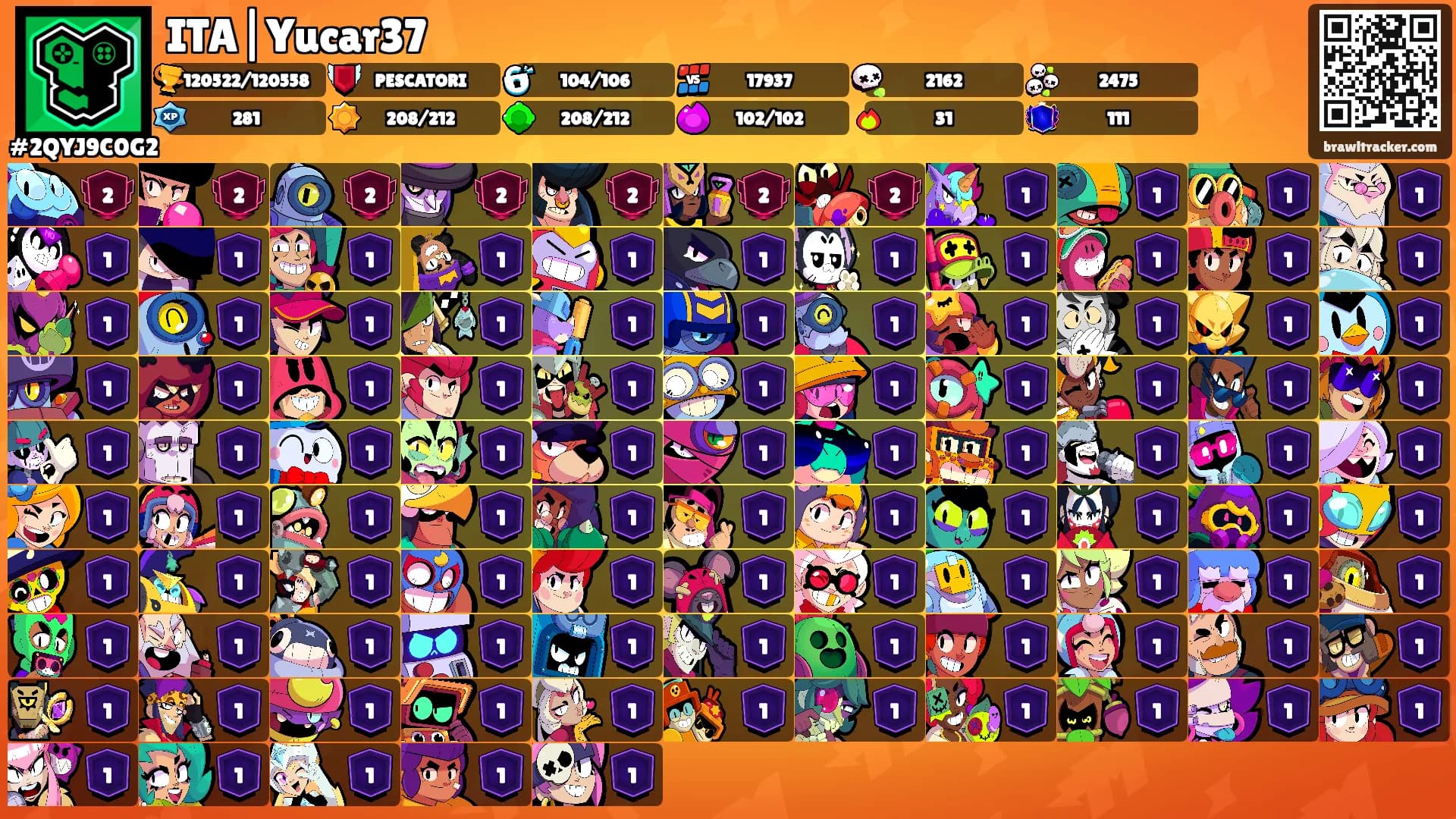 ITA|Yucar37's Ranks