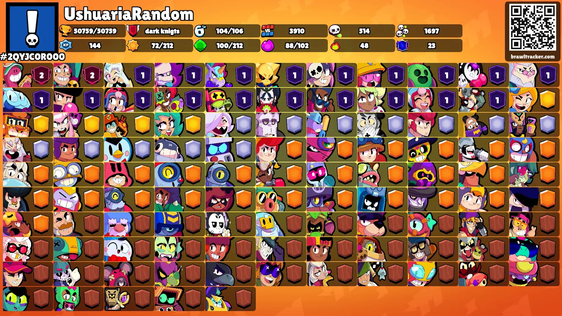 UshuariaRandom's Ranks