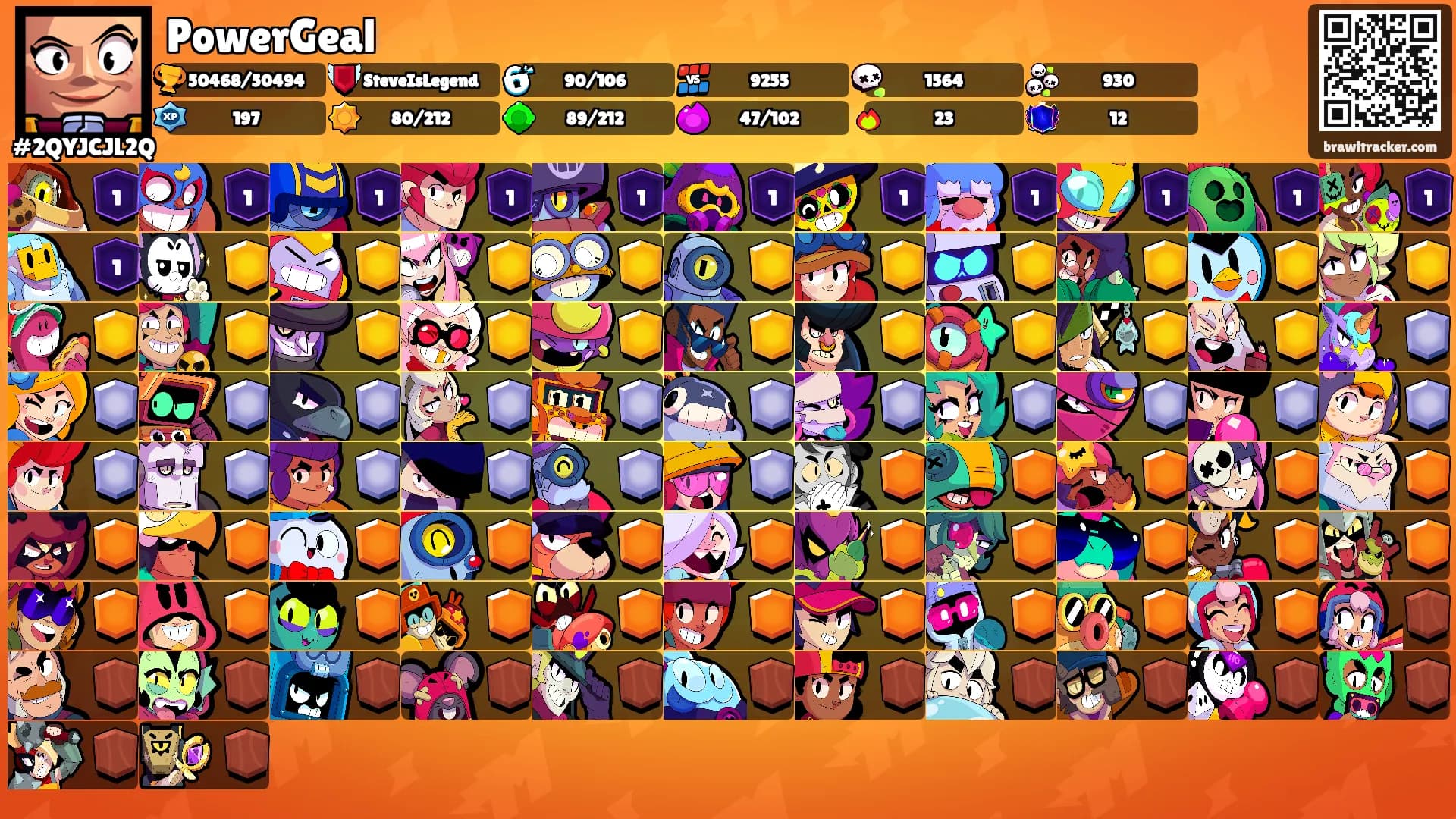 PowerGeal's Ranks