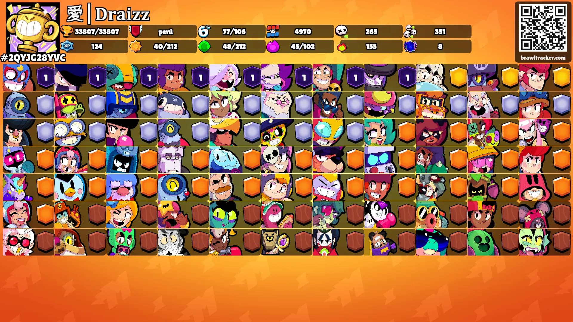 愛|𝐃𝐫𝐚𝐢𝐳𝐳's Ranks