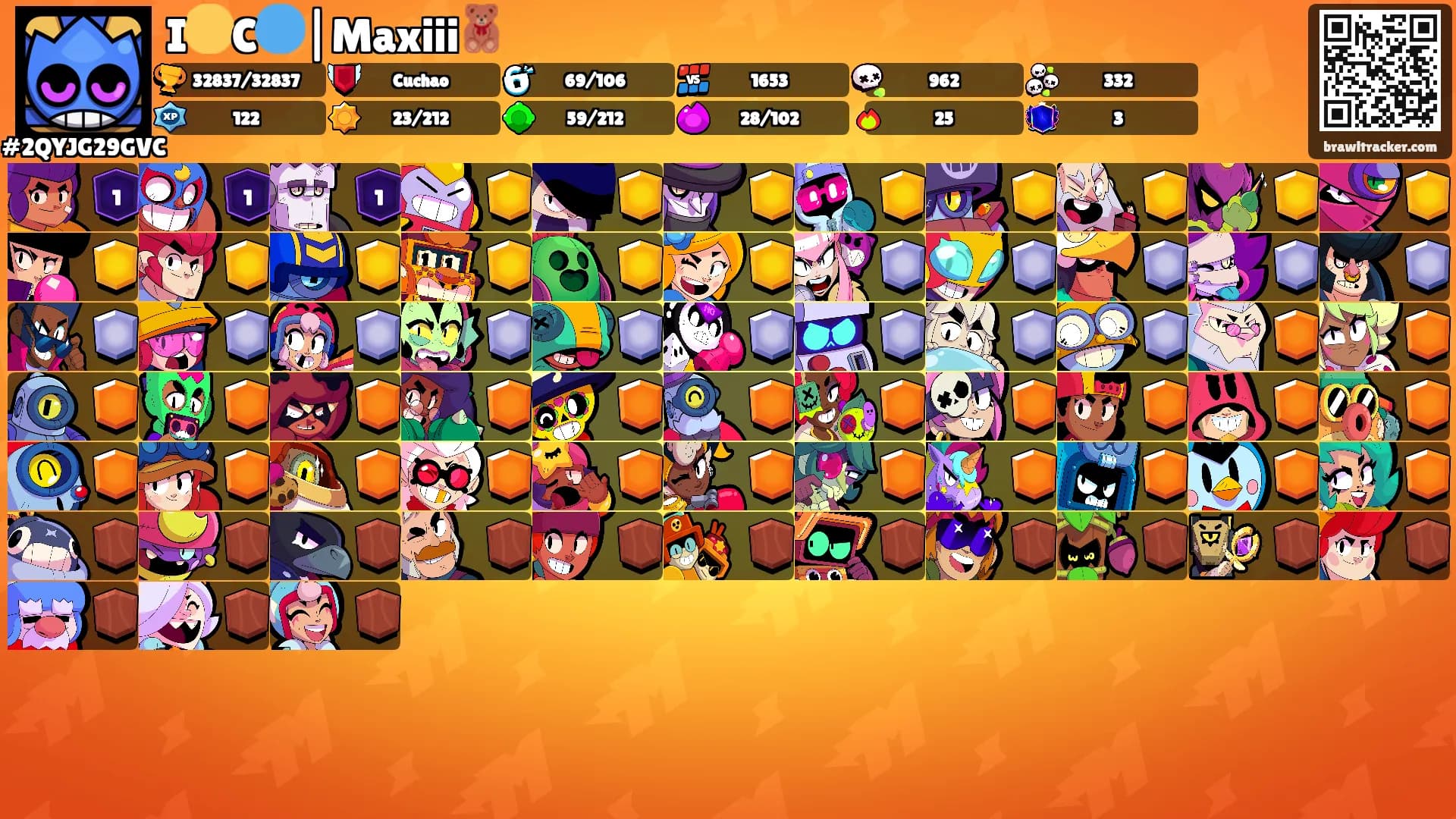 I🟡C🔵|Maxiii🧸's Ranks