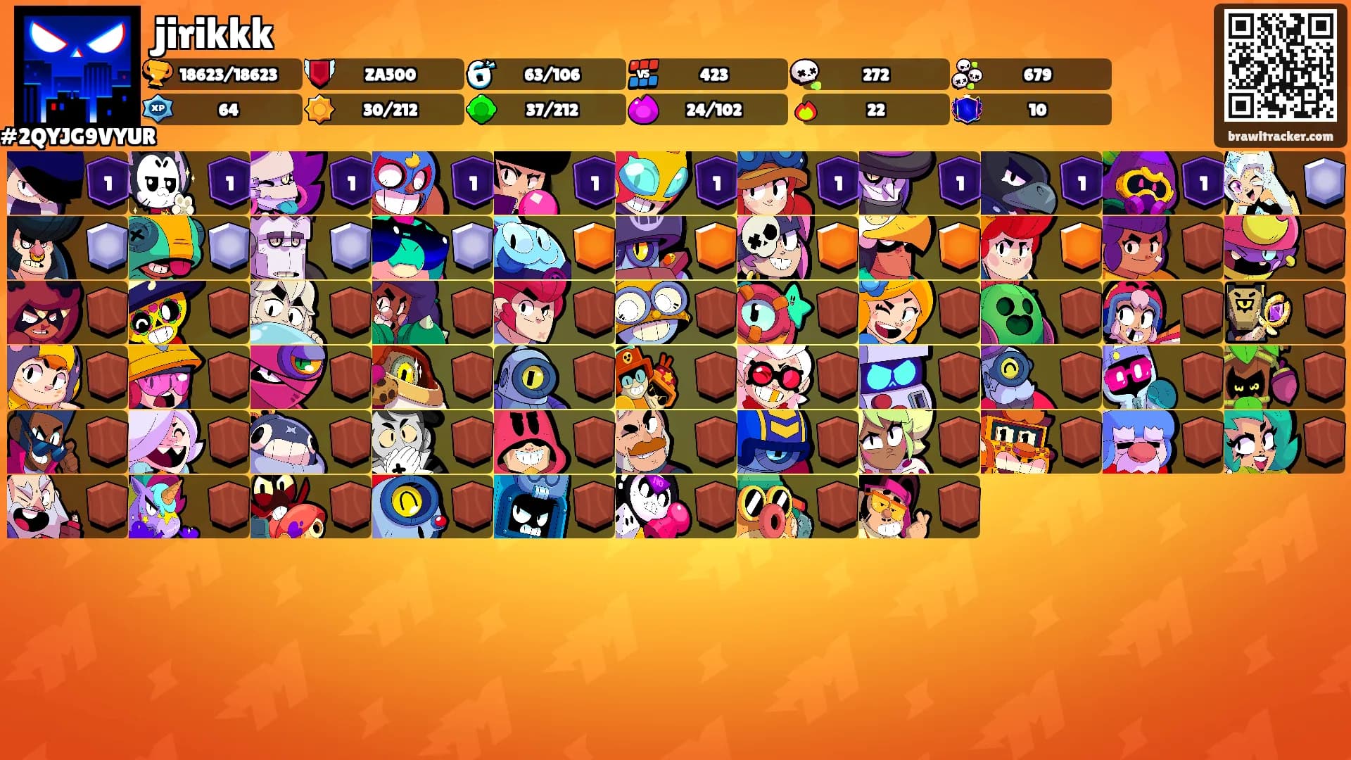 jirikkk's Ranks