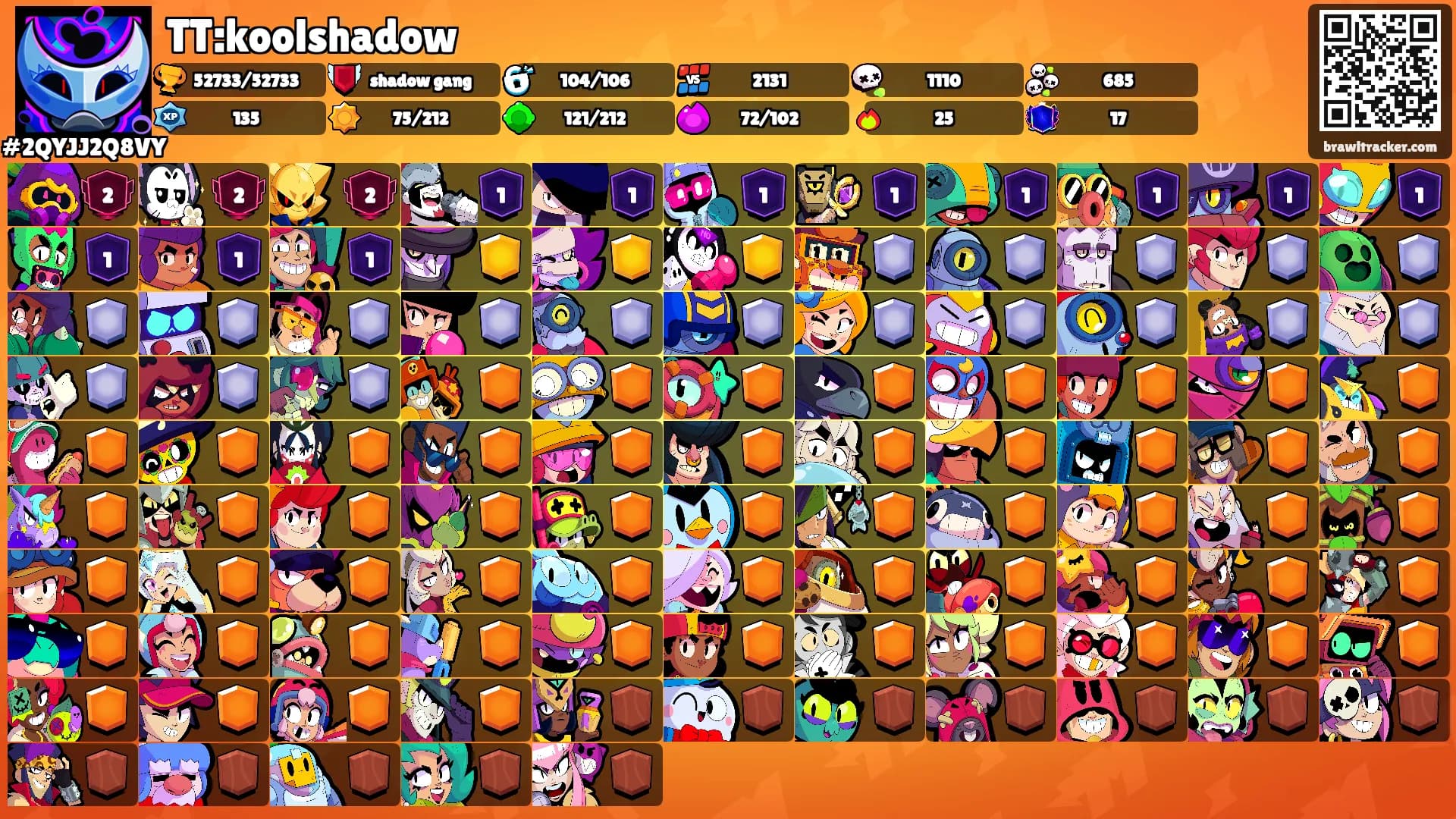TT:koolshadow's Ranks