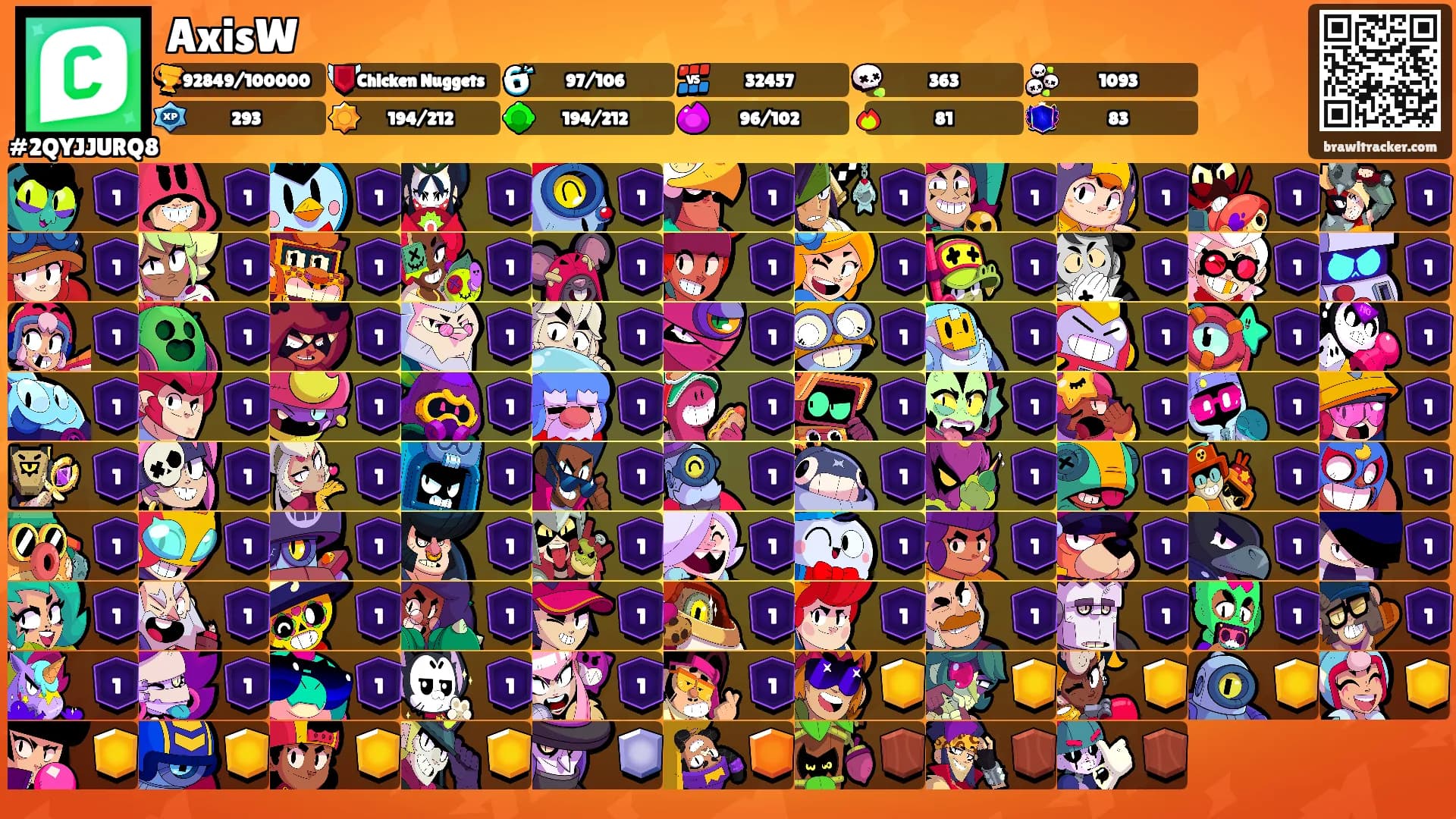 AxisW's Ranks