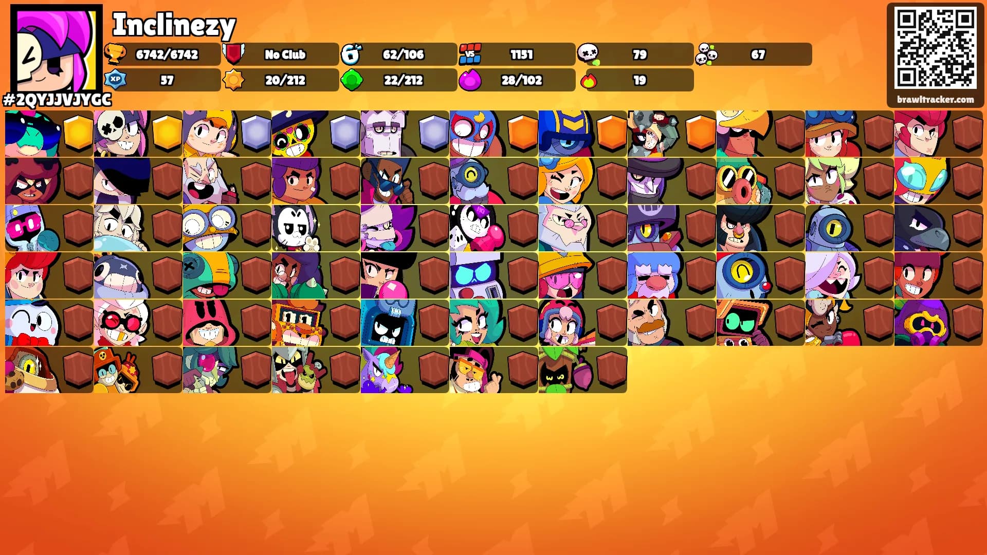 Inclinezy's Ranks