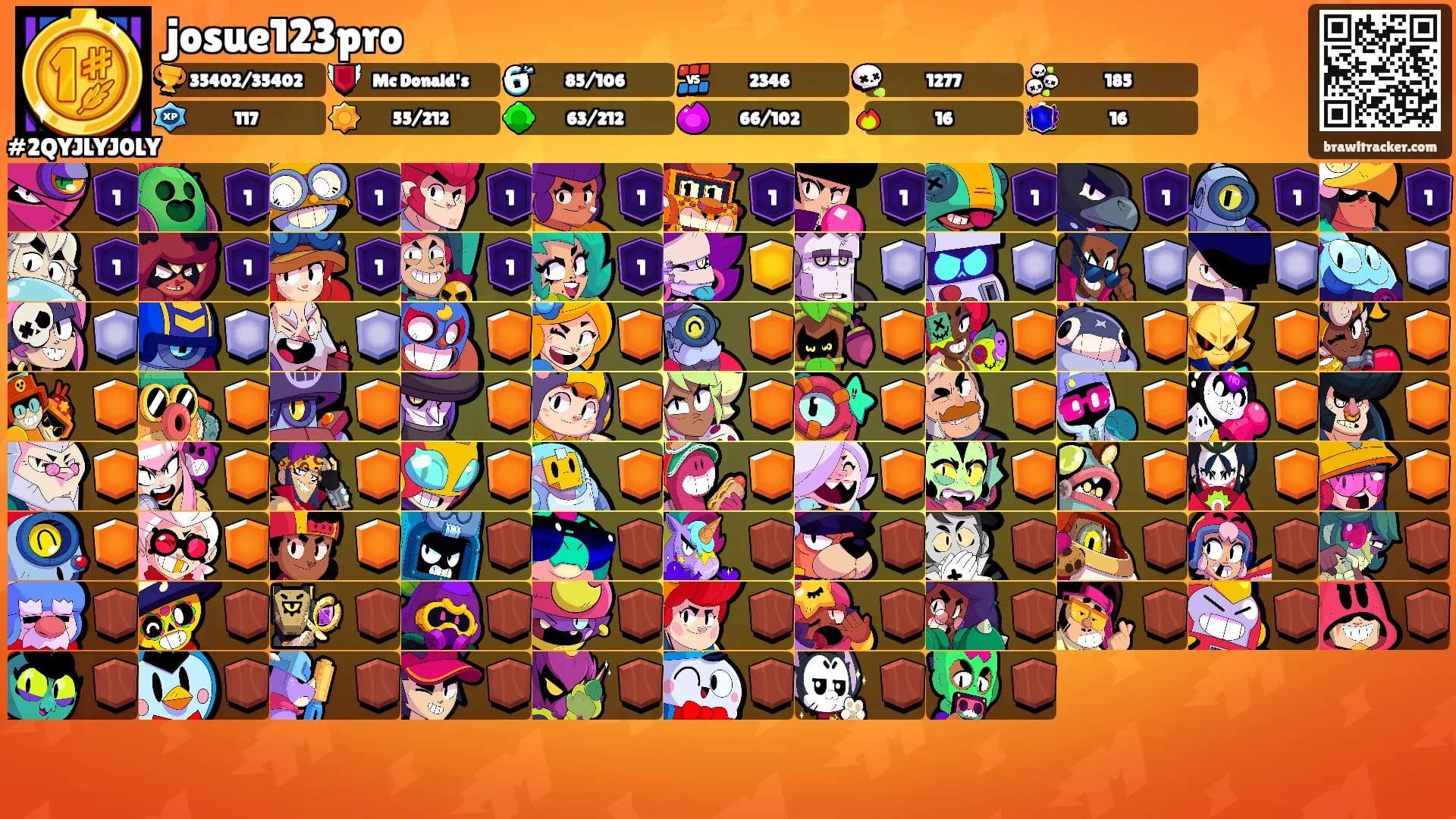 josue123pro's Ranks