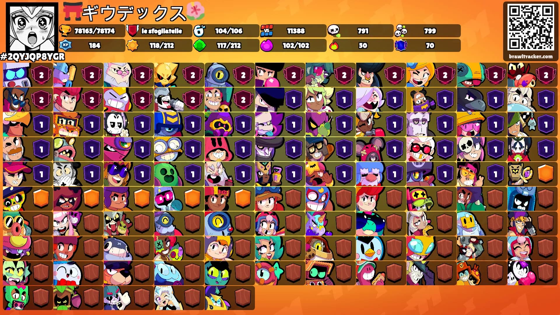 ⛩️ギウデックス🌺's Ranks