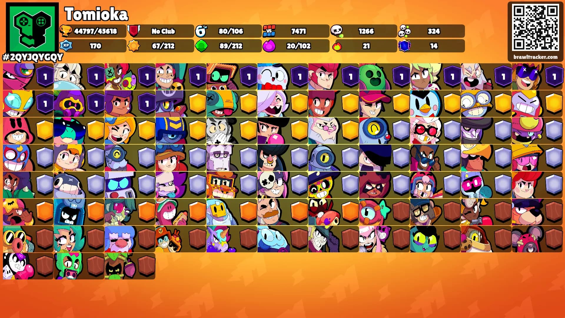 Tomioka's Ranks