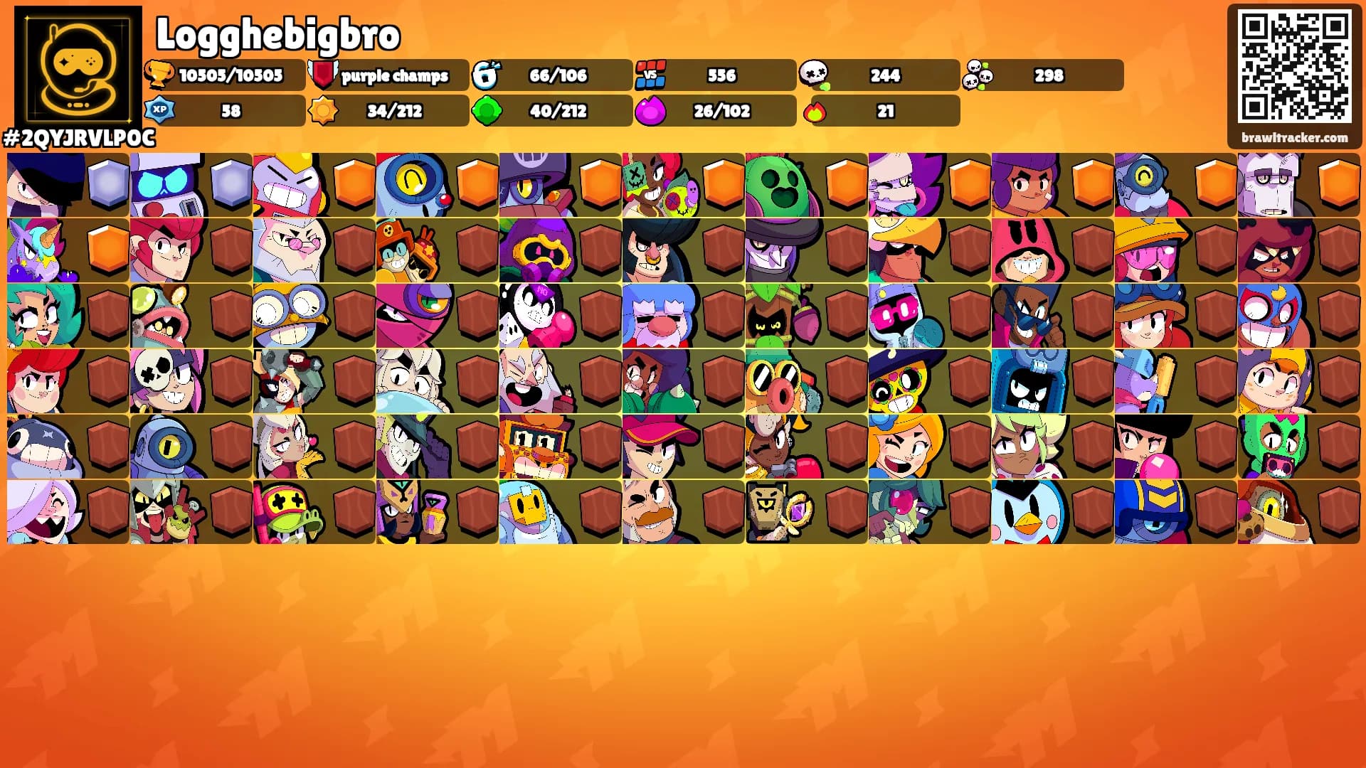 Logghebigbro's Ranks