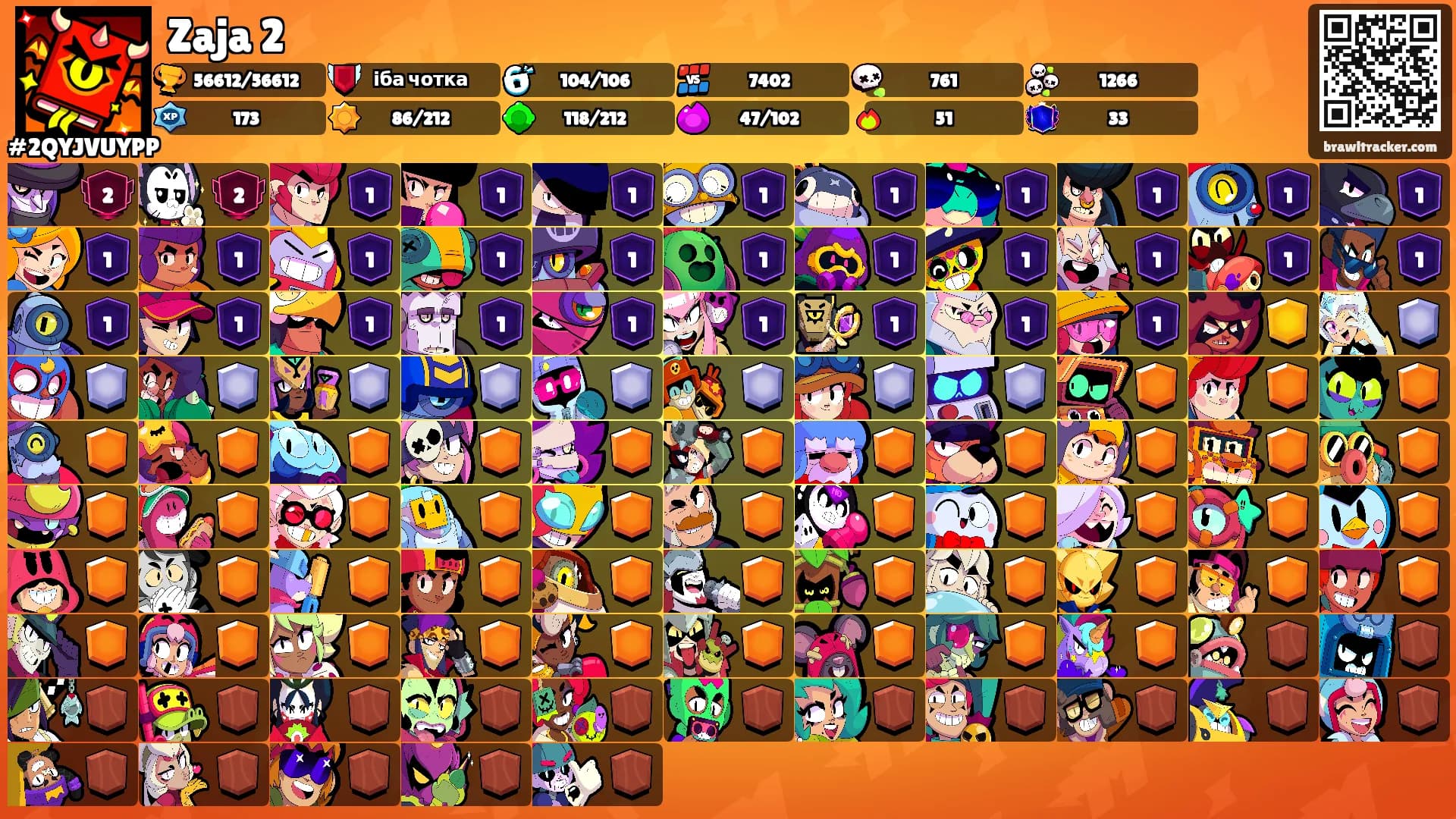 Zaja 2's Ranks