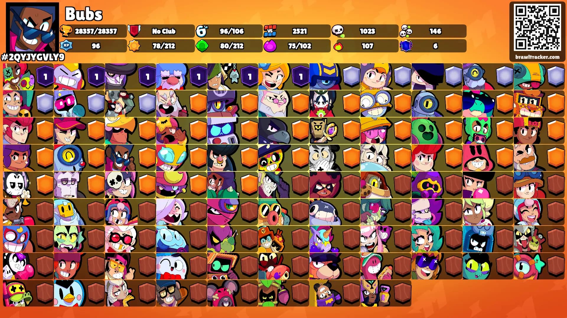 Bubs's Ranks