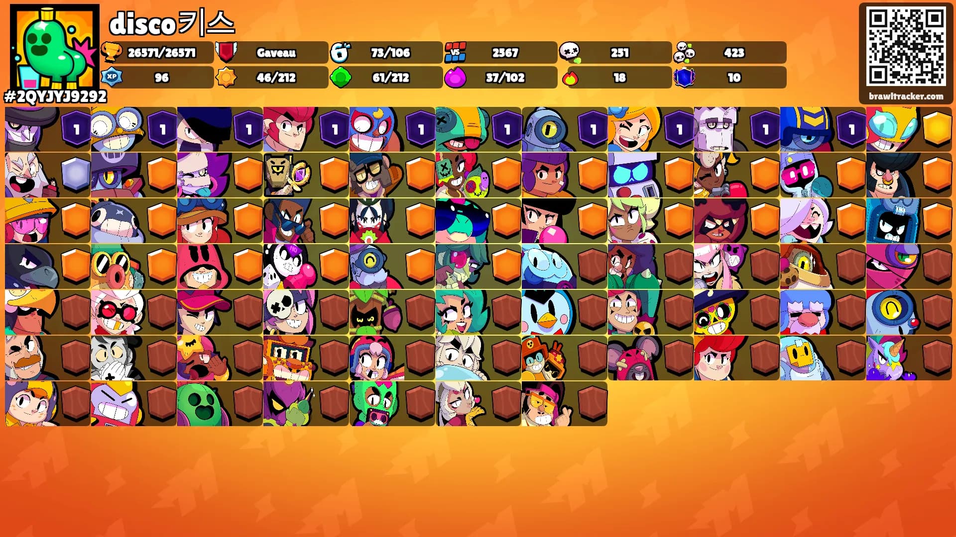 disco키스's Ranks