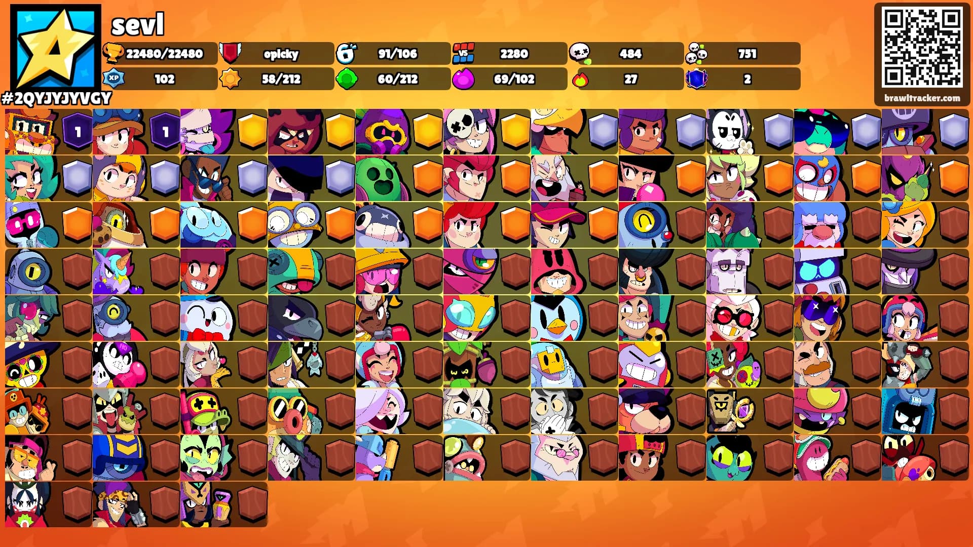 sevl's Ranks
