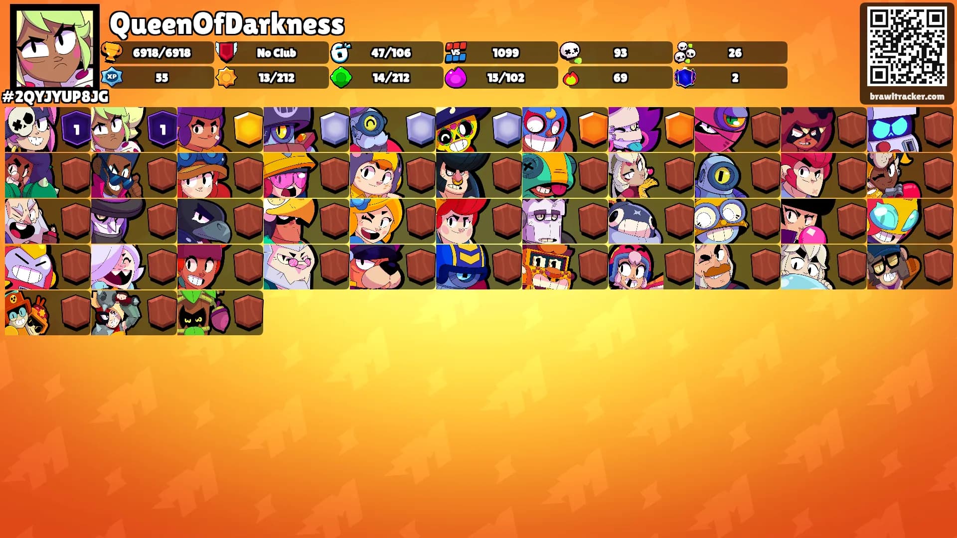 QueenOfDarkness's Ranks