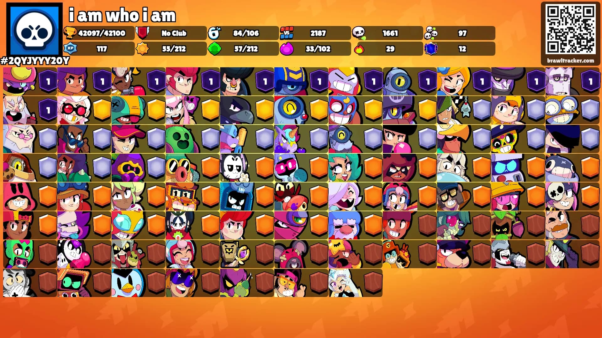 i am who i am's Ranks