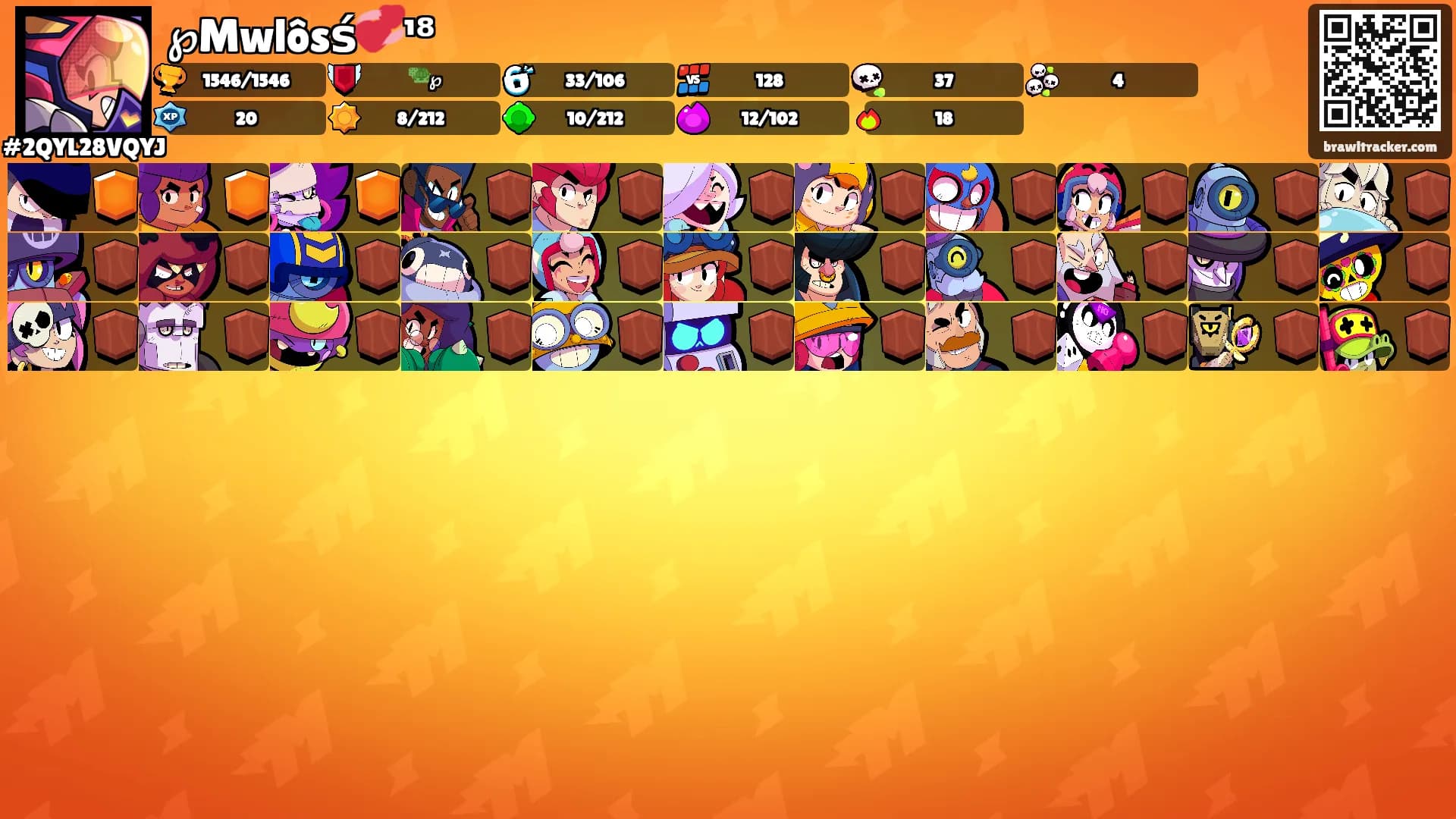 ℘Mwlôsś💞¹⁸'s Ranks