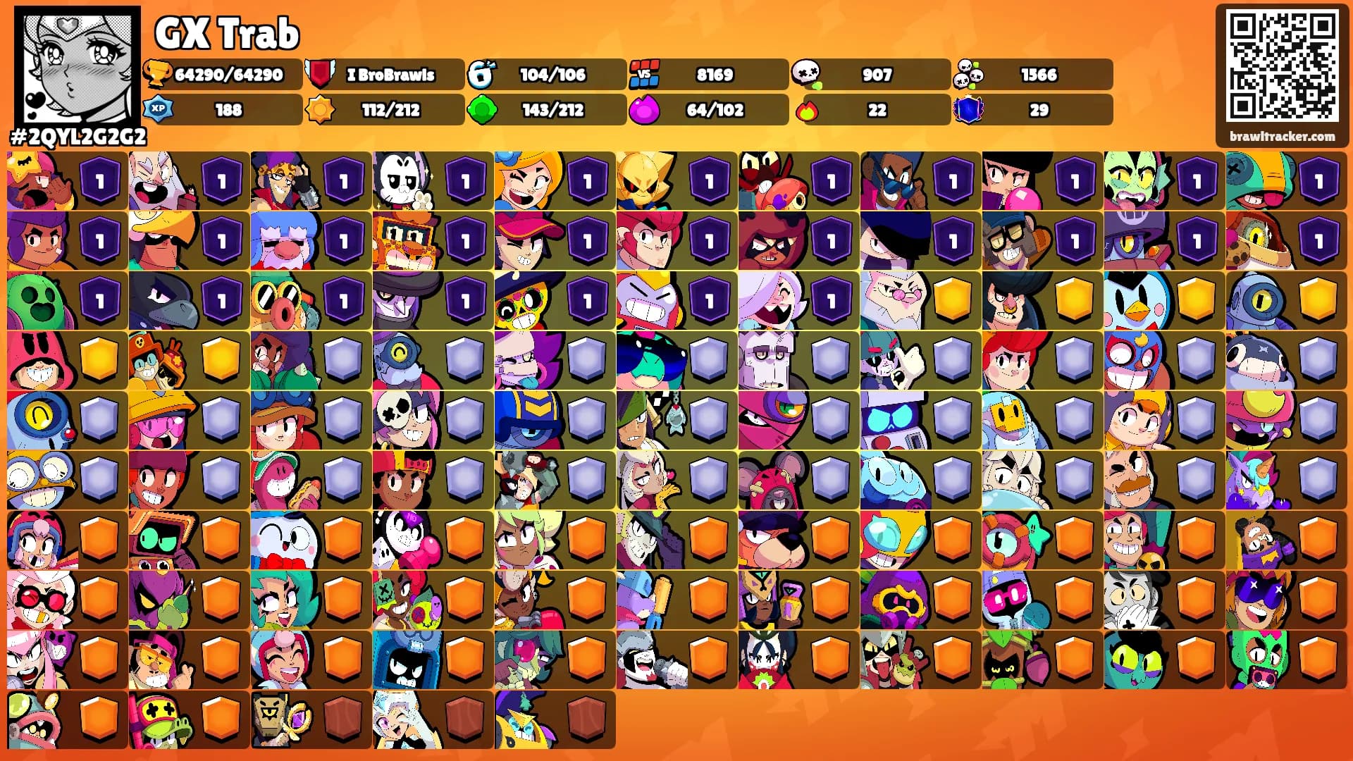 GX Trab's Ranks