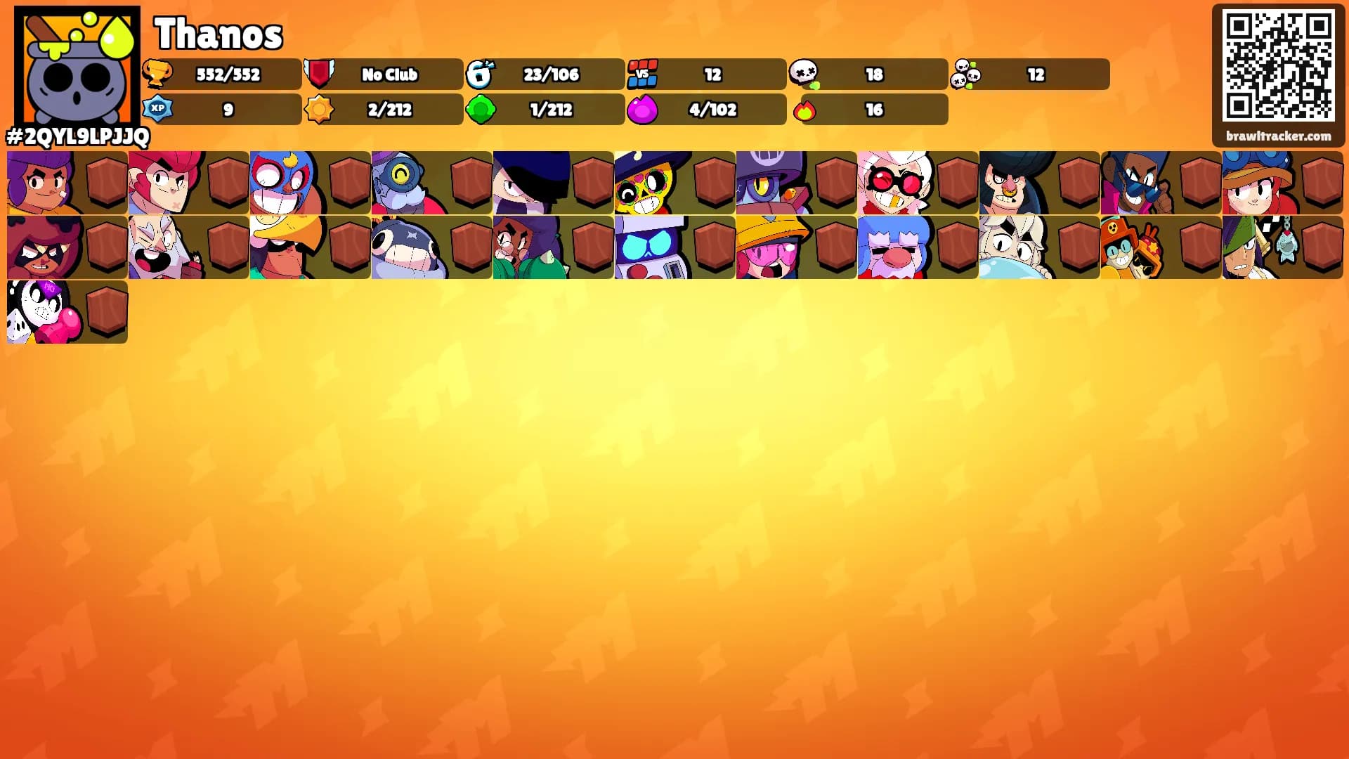 Thanos's Ranks