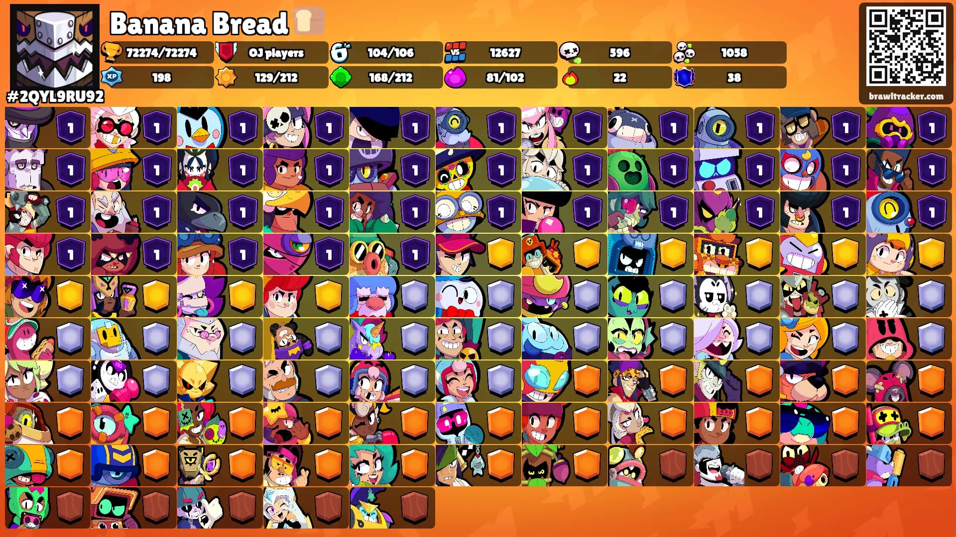 Banana Bread 🍞's Ranks