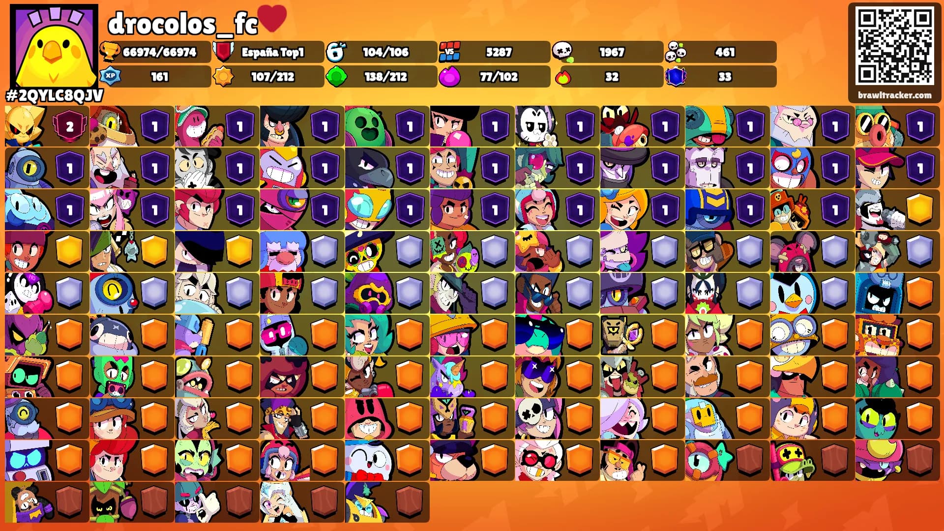 drocolos_fc♥️'s Ranks