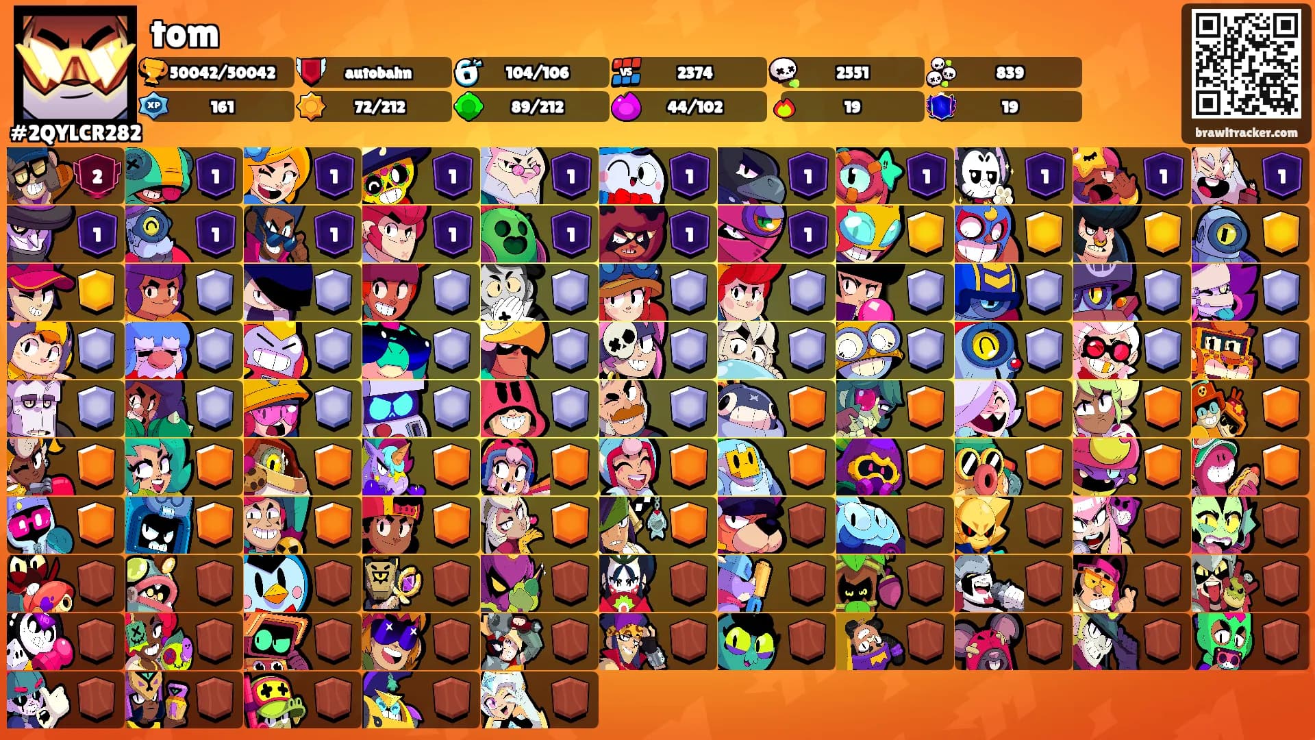 tom's Ranks